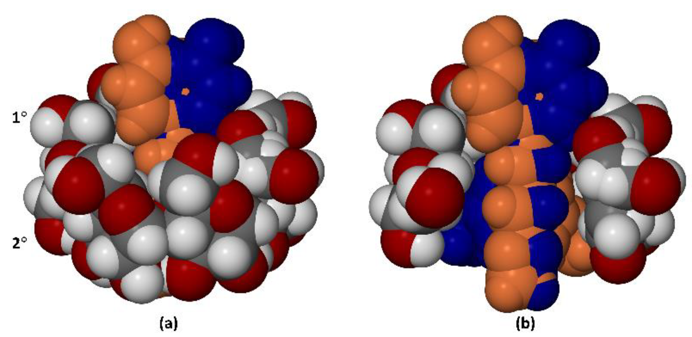 Pharmaceutics 14 00008 g008