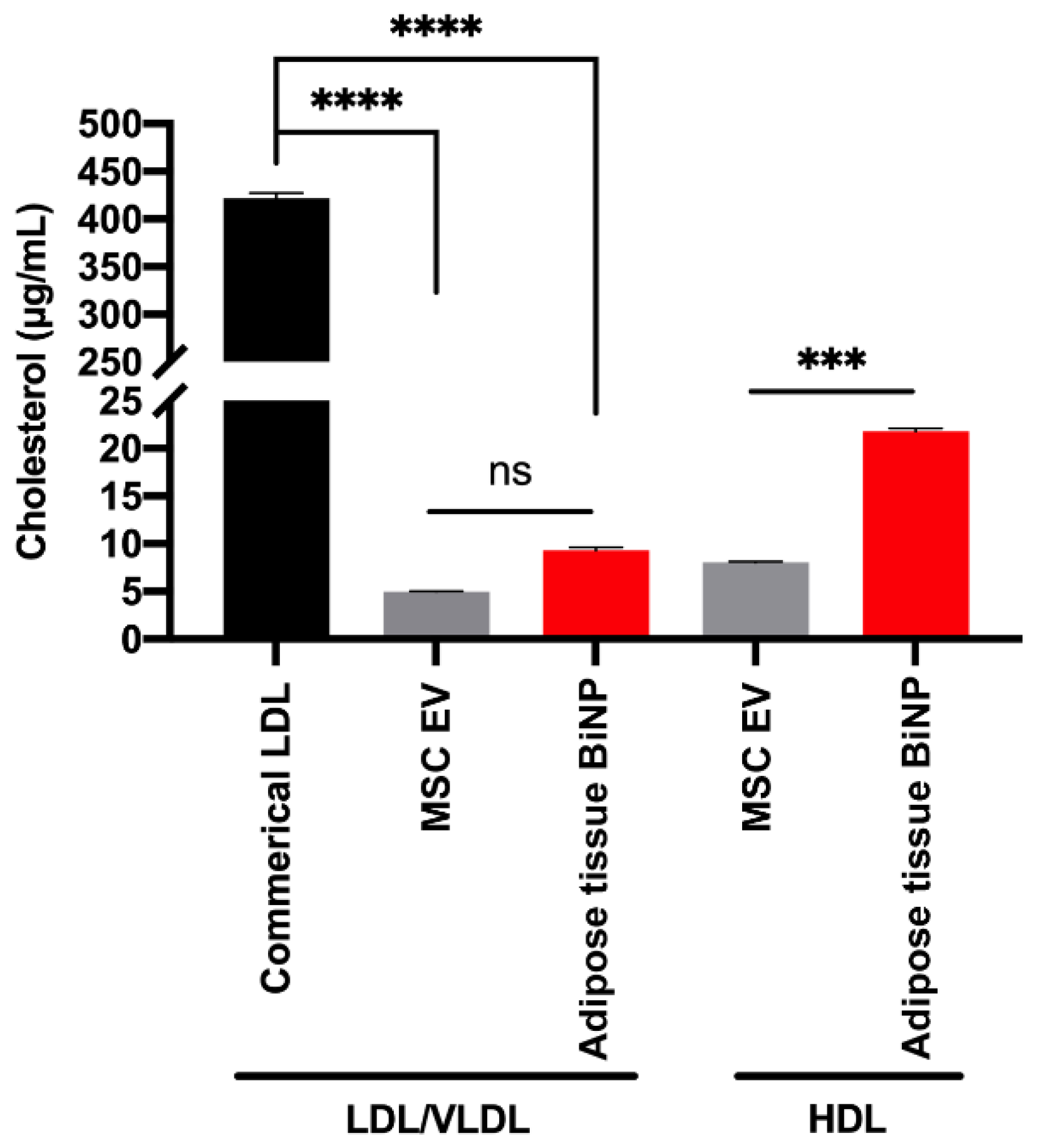 Pharmaceutics 14 00016 g003
