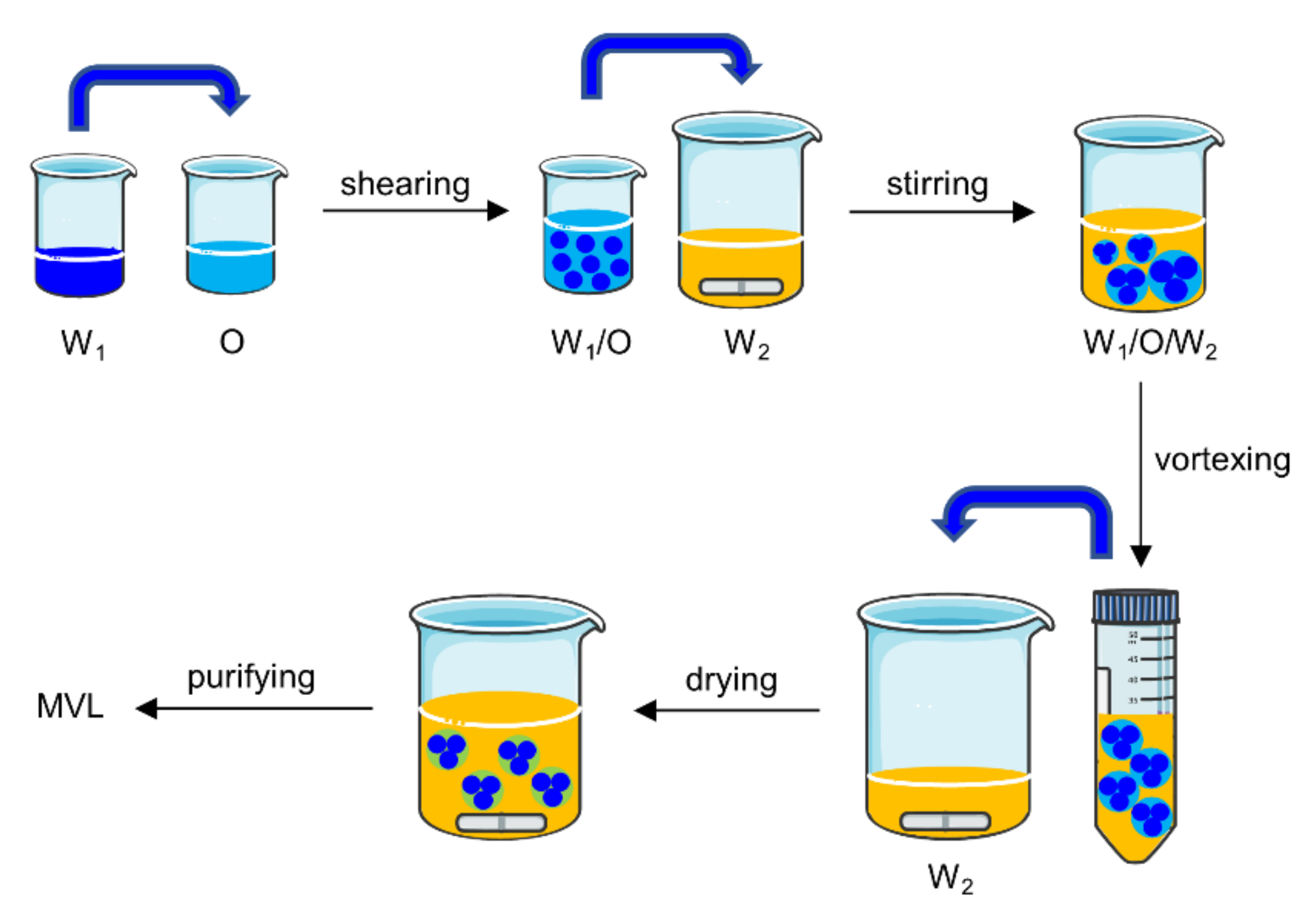 Pharmaceutics 14 00021 g003