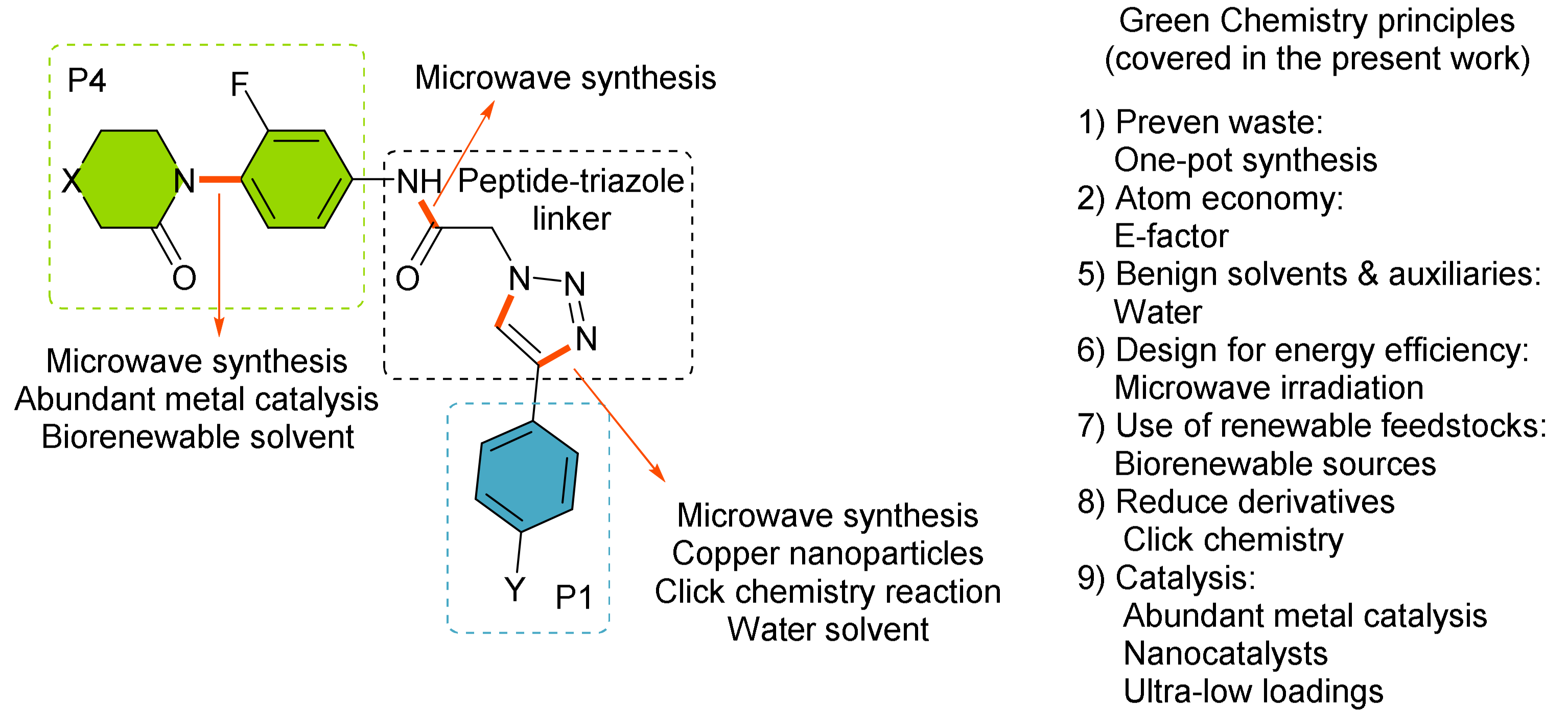 Pharmaceutics 14 00033 g003 Pharmaceutics 14 00033 g003