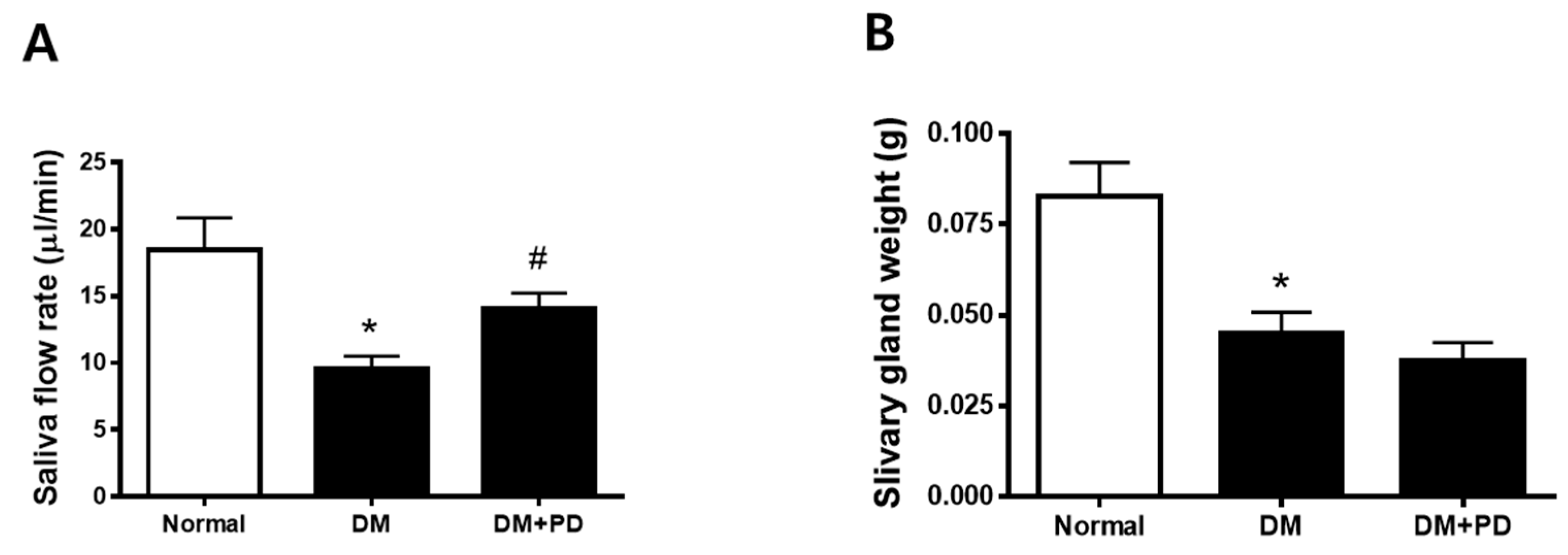 Pharmaceutics 14 00051 g002
