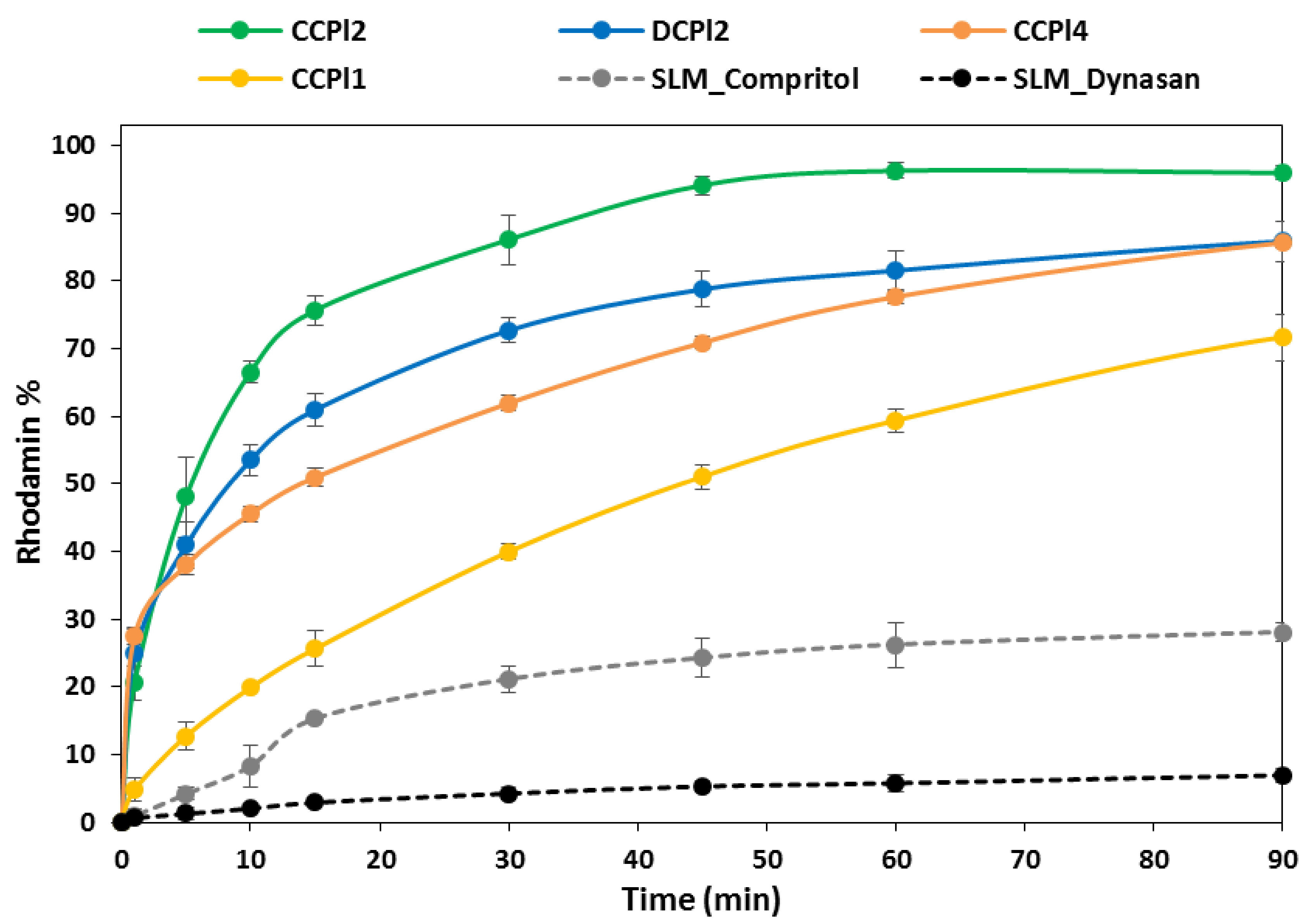 Pharmaceutics 14 00054 g010