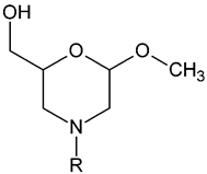 Pharmaceutics 14 00064 i001