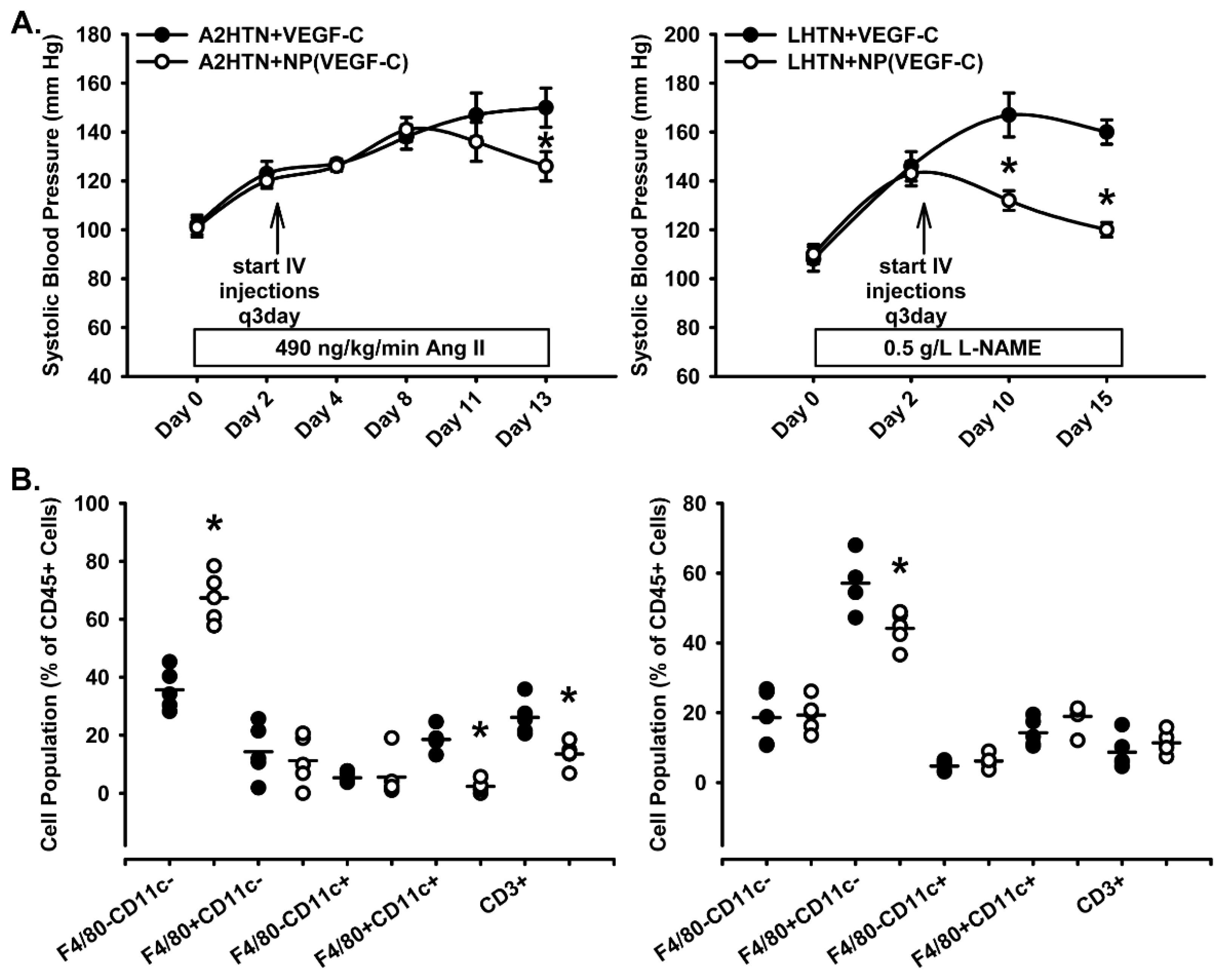 Pharmaceutics 14 00084 g003 Pharmaceutics 14 00084 g003