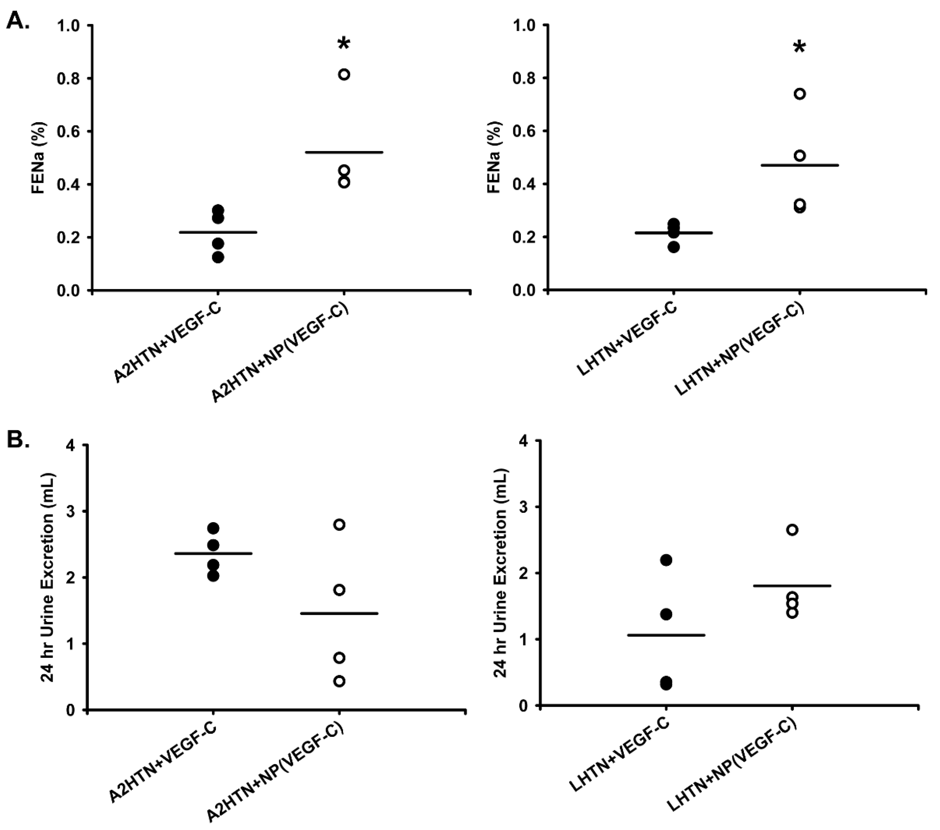 Pharmaceutics 14 00084 g005 Pharmaceutics 14 00084 g005