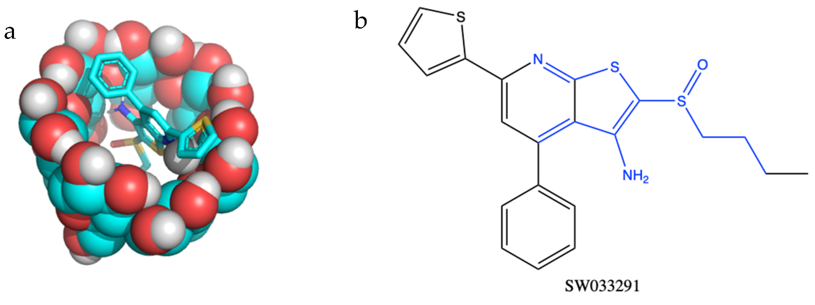 Pharmaceutics 14 00085 g002