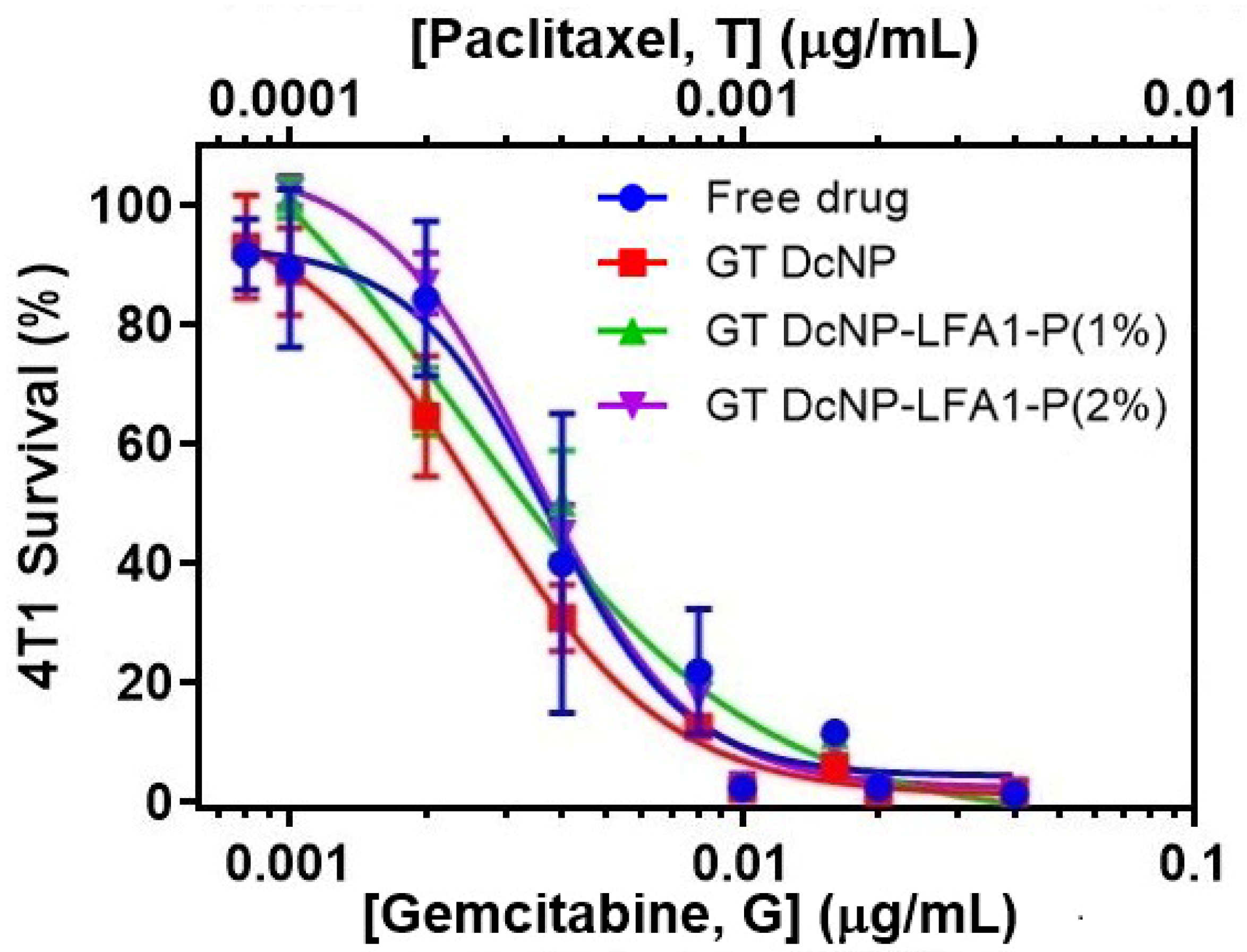 Pharmaceutics 14 00089 g003 Pharmaceutics 14 00089 g003