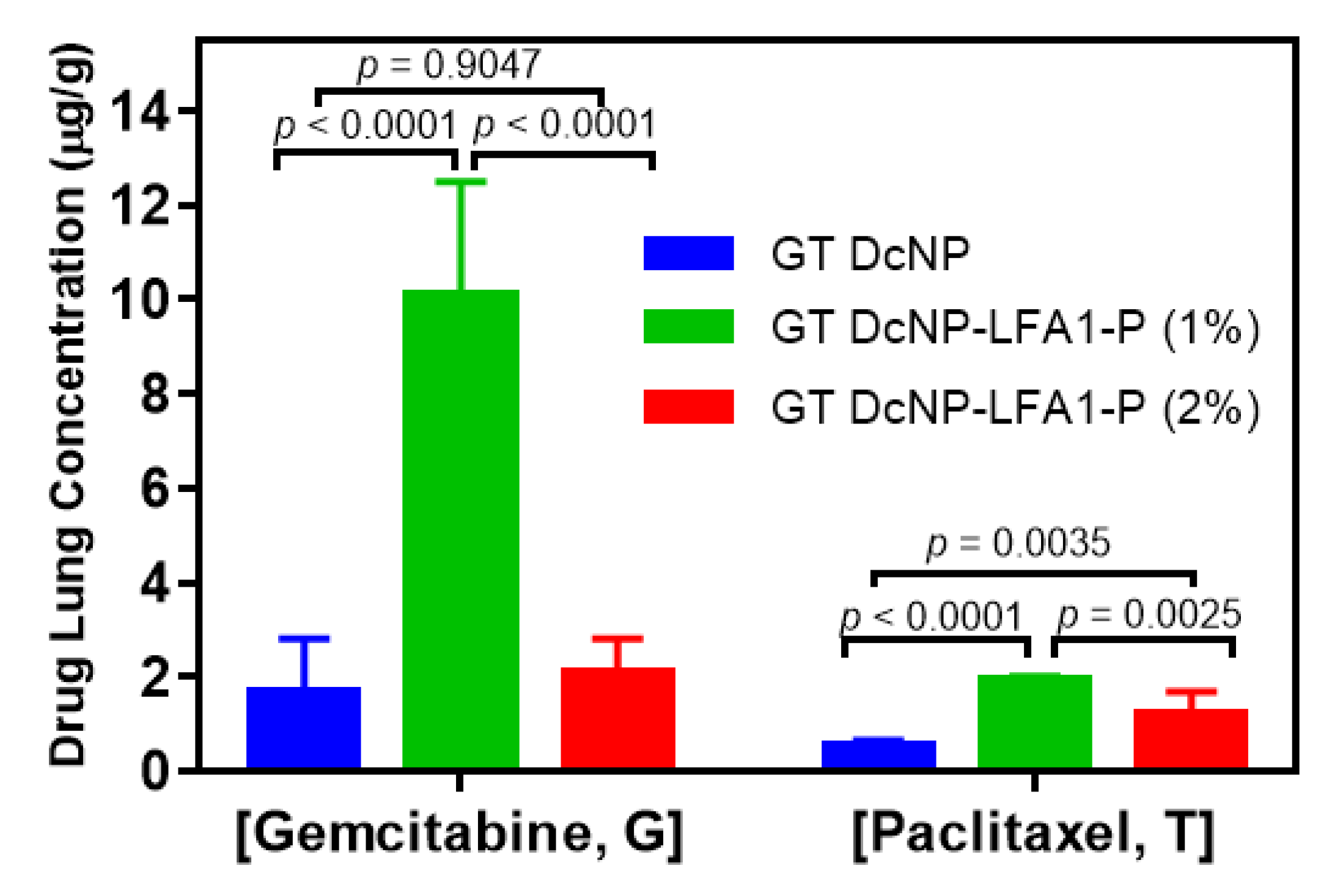 Pharmaceutics 14 00089 g005 Pharmaceutics 14 00089 g005