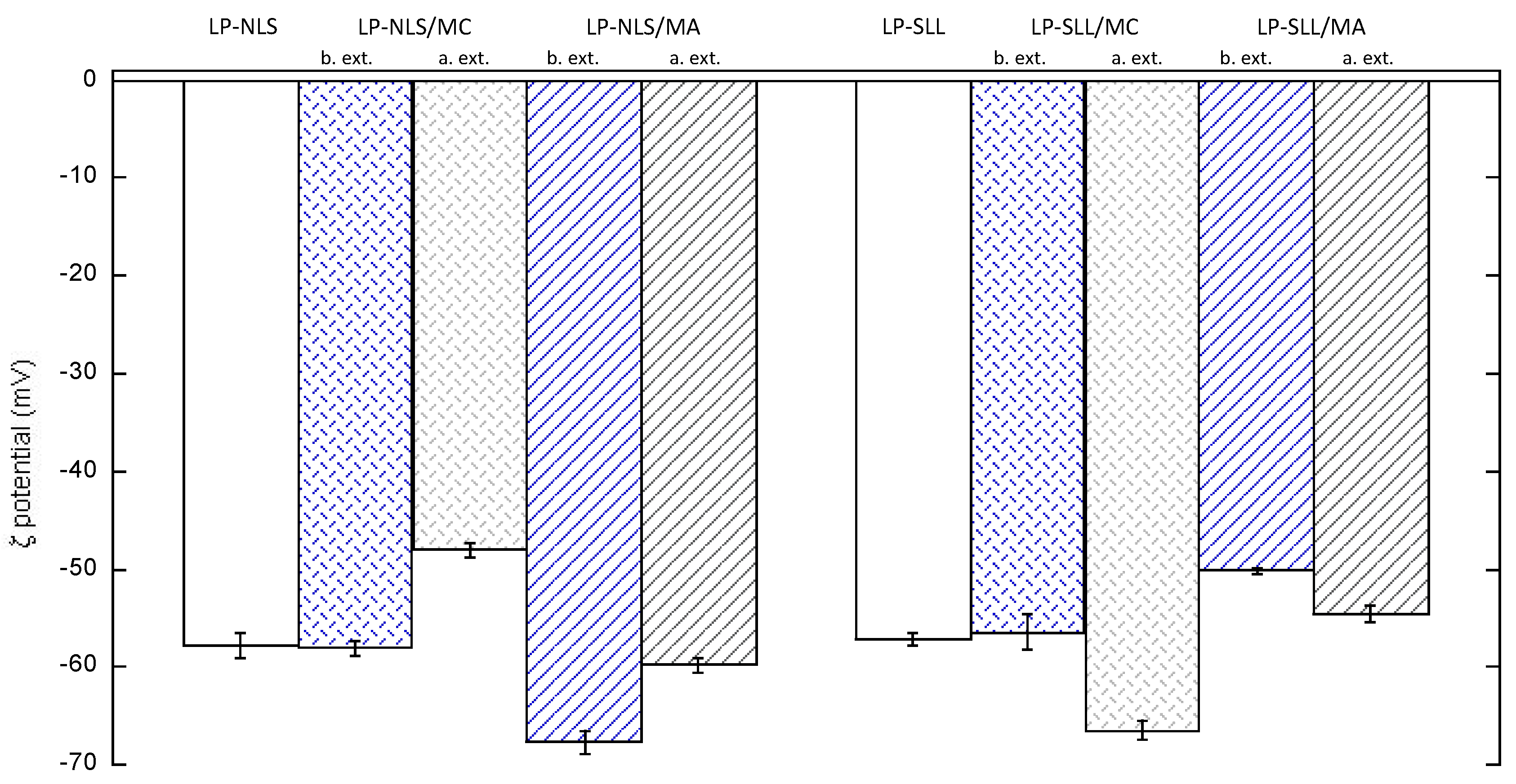 Pharmaceutics 14 00108 g005 Pharmaceutics 14 00108 g005