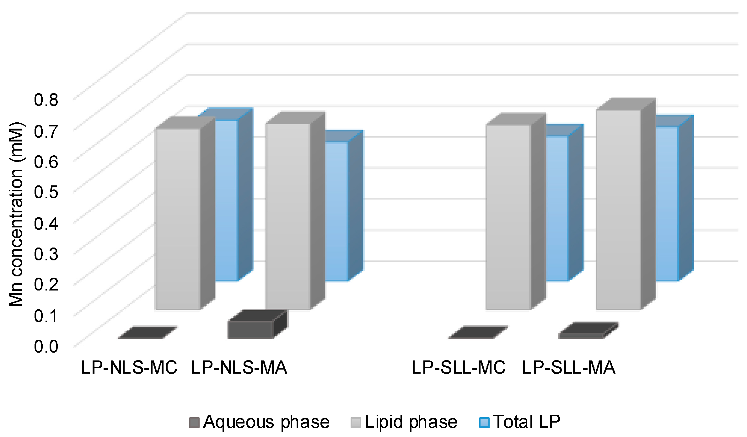Pharmaceutics 14 00108 g007 Pharmaceutics 14 00108 g007