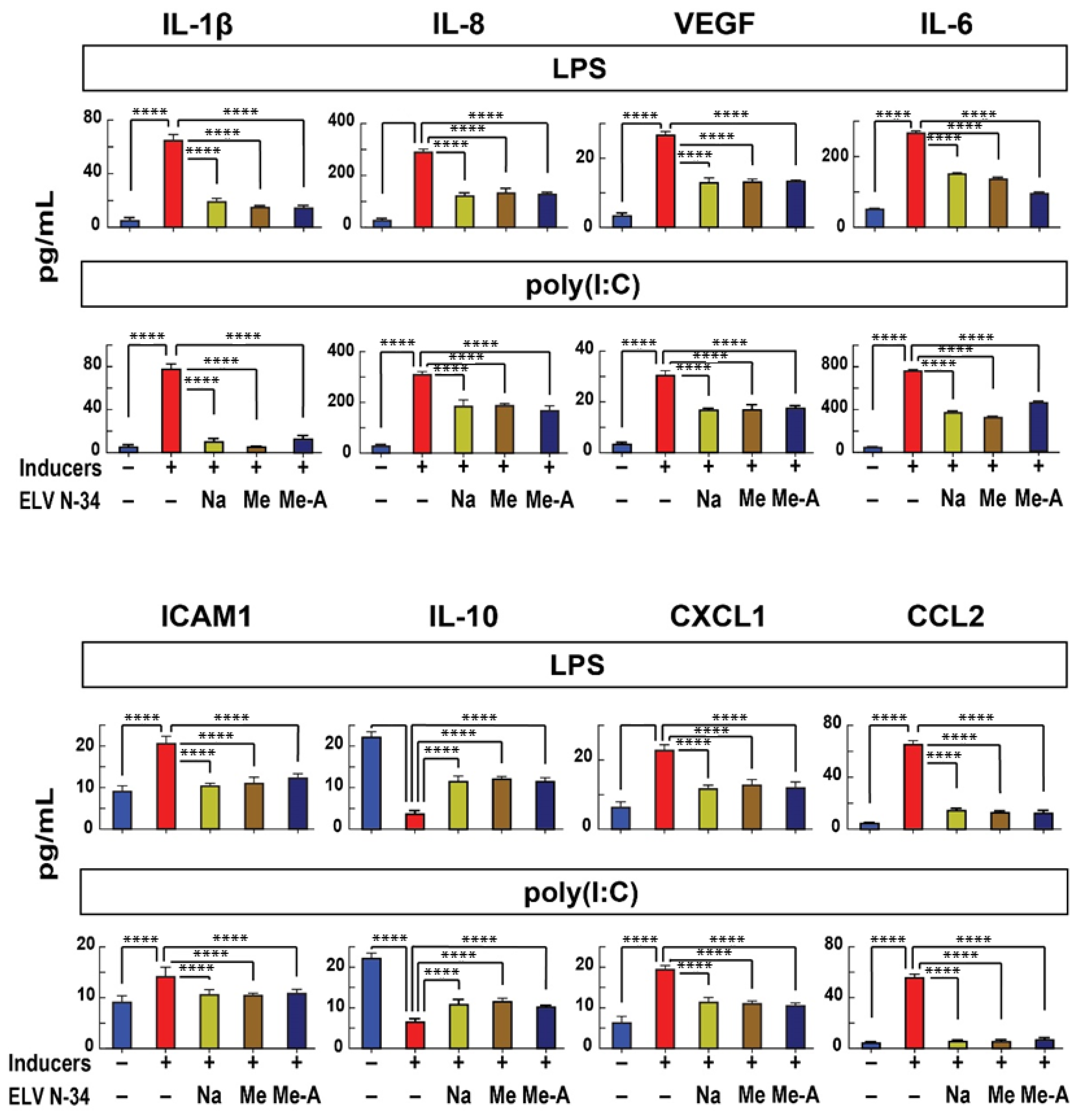 Pharmaceutics 14 00113 g003