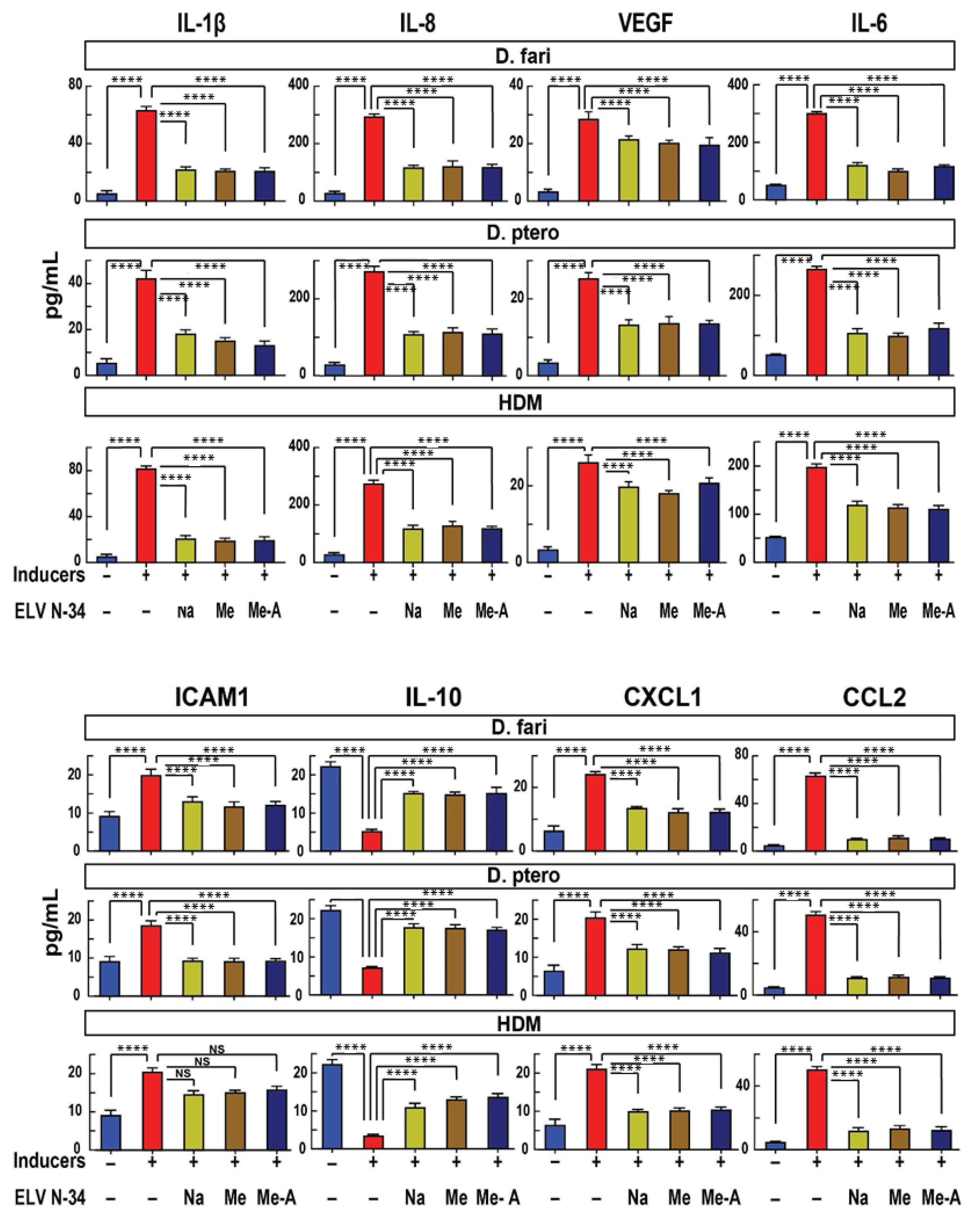 Pharmaceutics 14 00113 g004