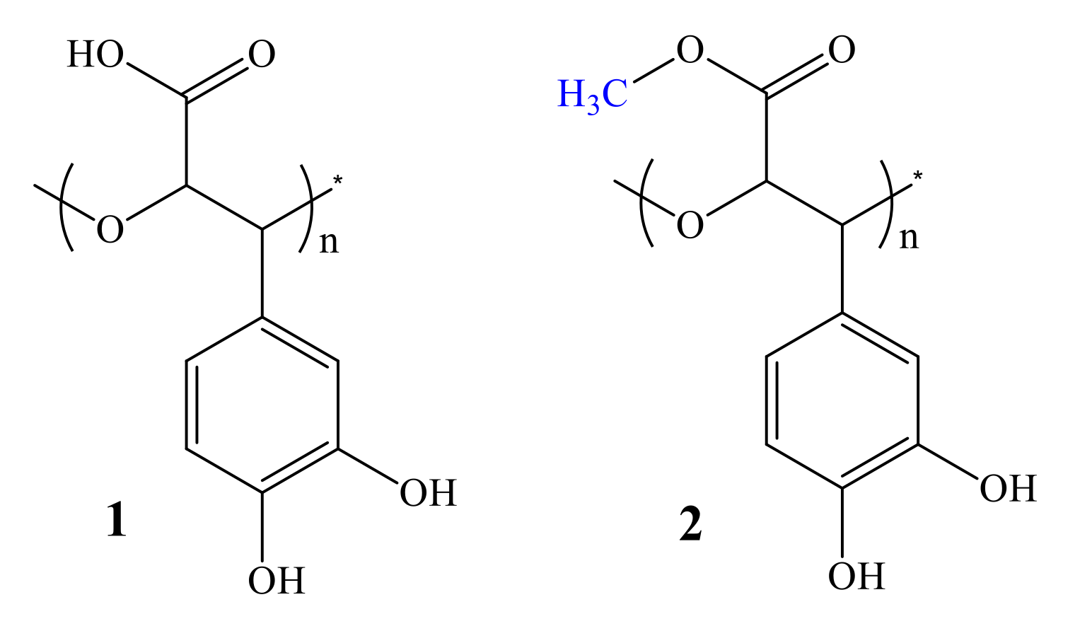 Pharmaceutics 14 00115 g002