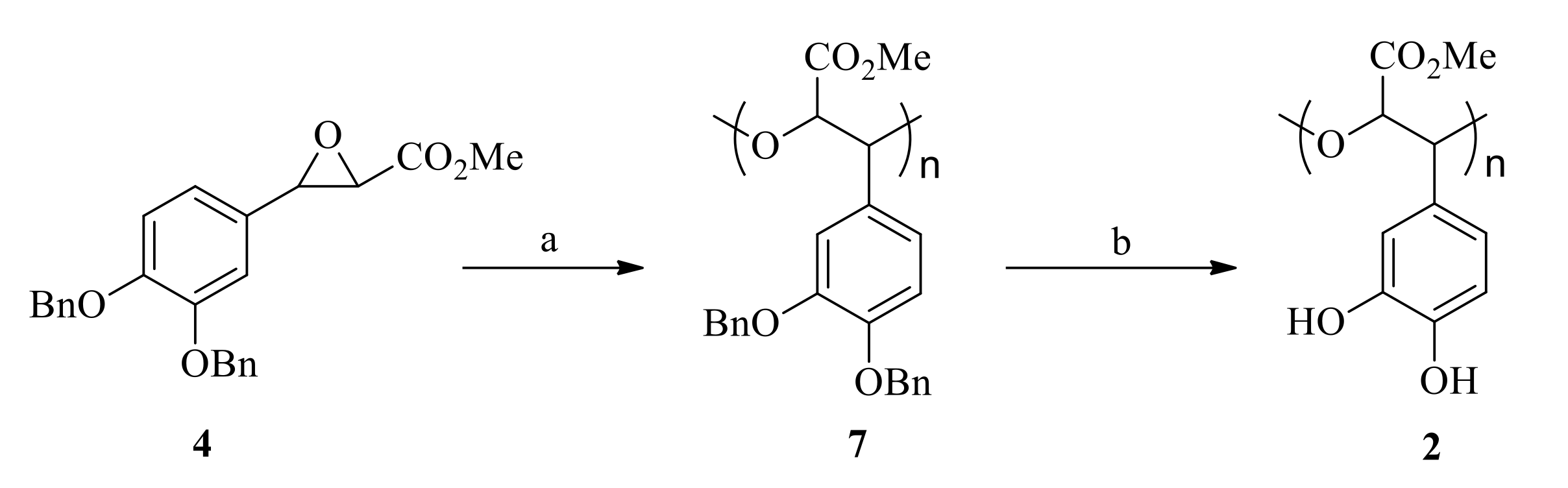 Pharmaceutics 14 00115 sch001
