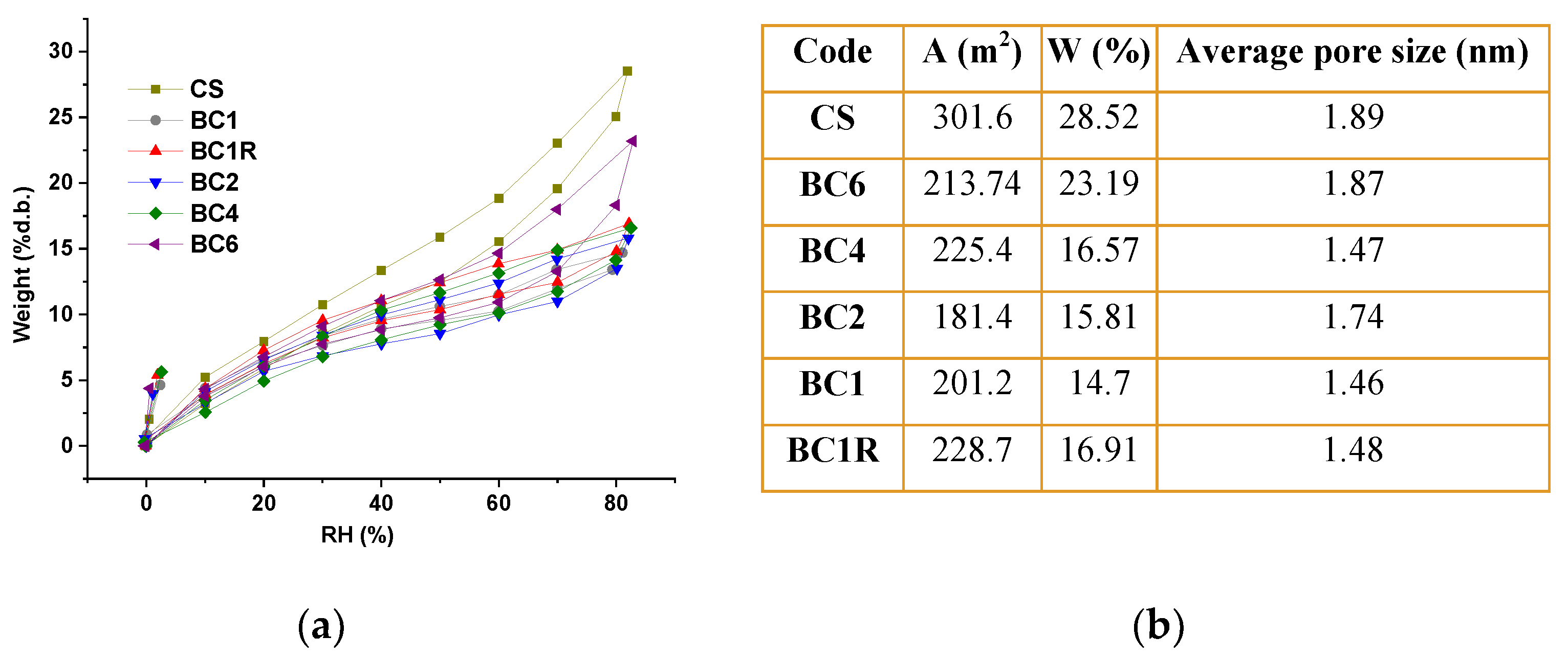 Pharmaceutics 14 00117 g005