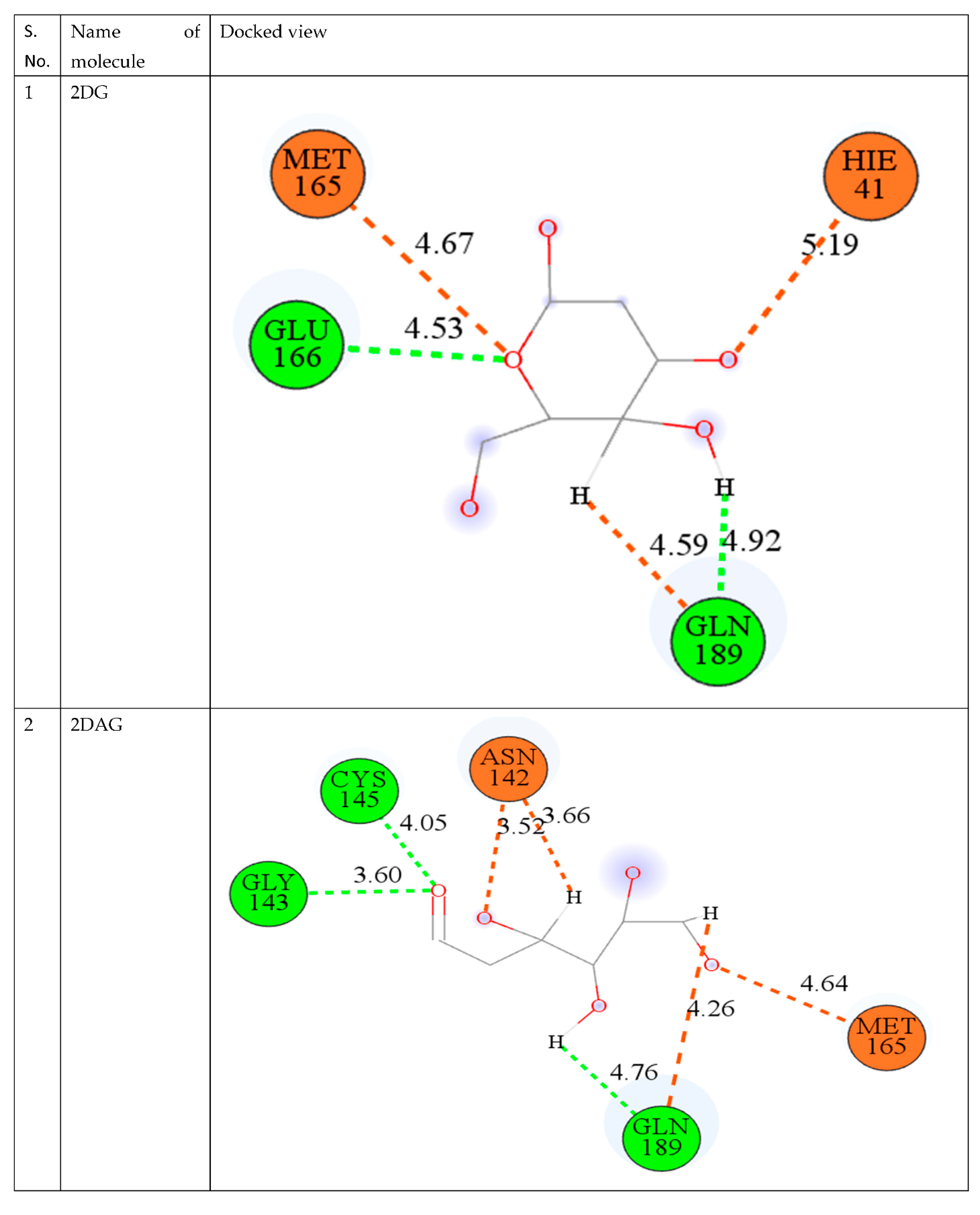 Pharmaceutics 14 00135 g003a
