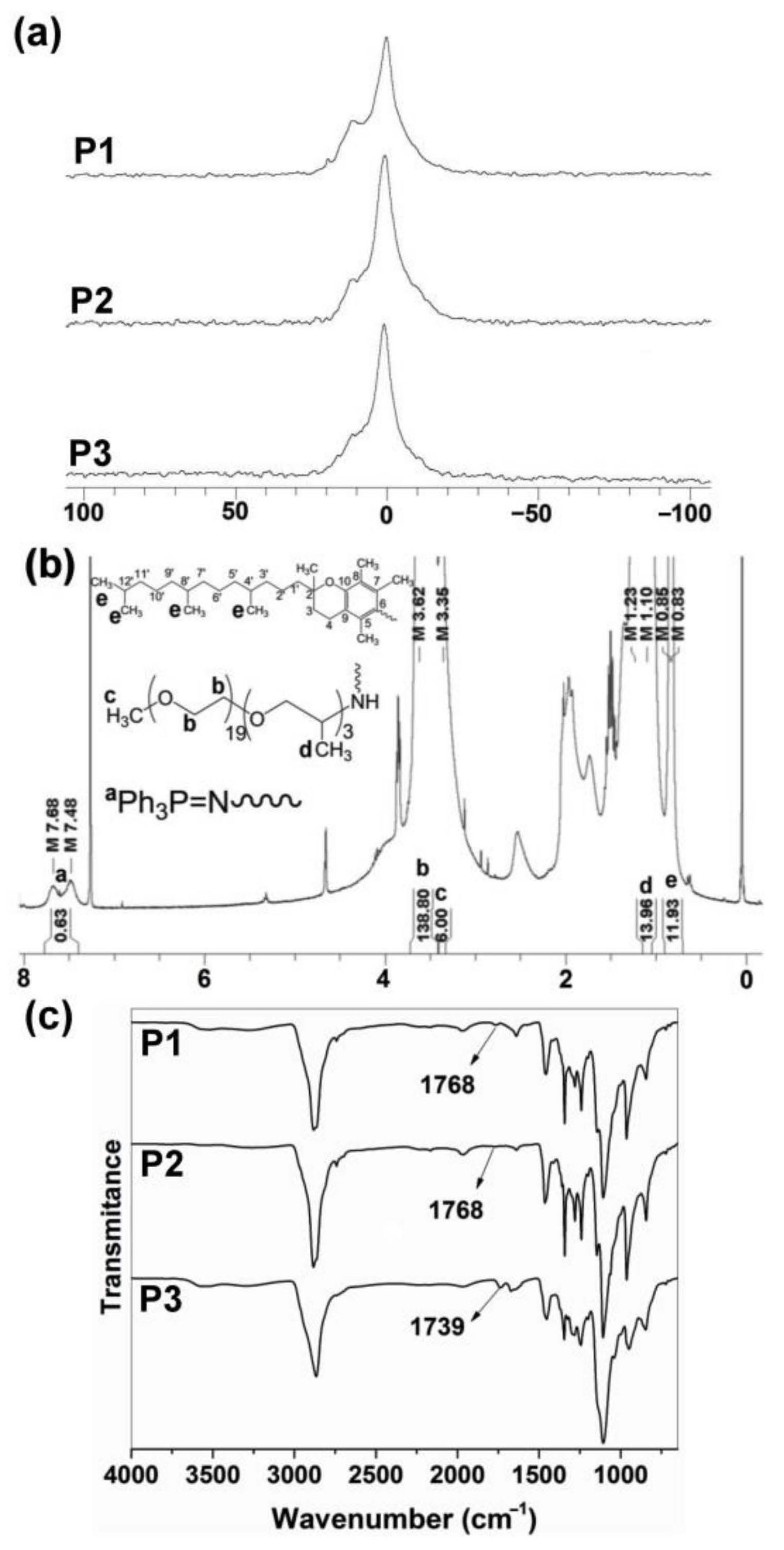 Pharmaceutics 14 00169 g002