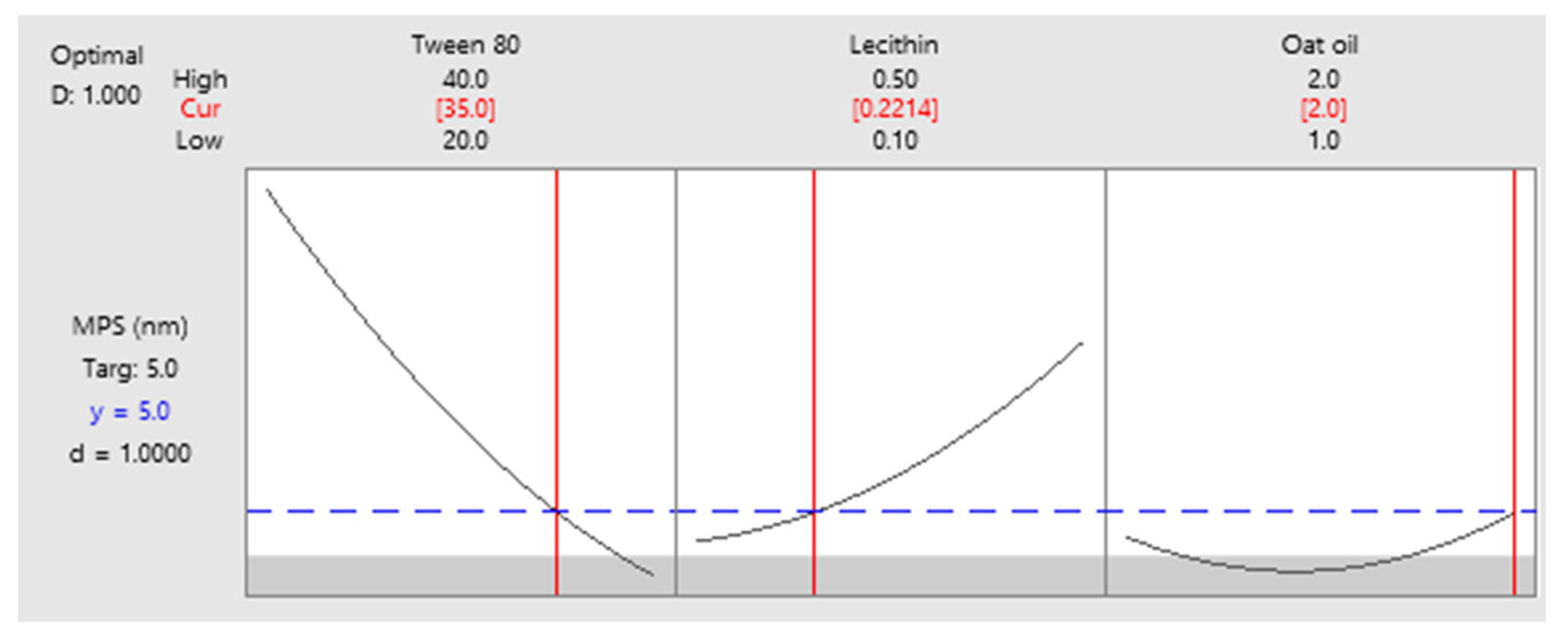 Pharmaceutics 14 00174 g020