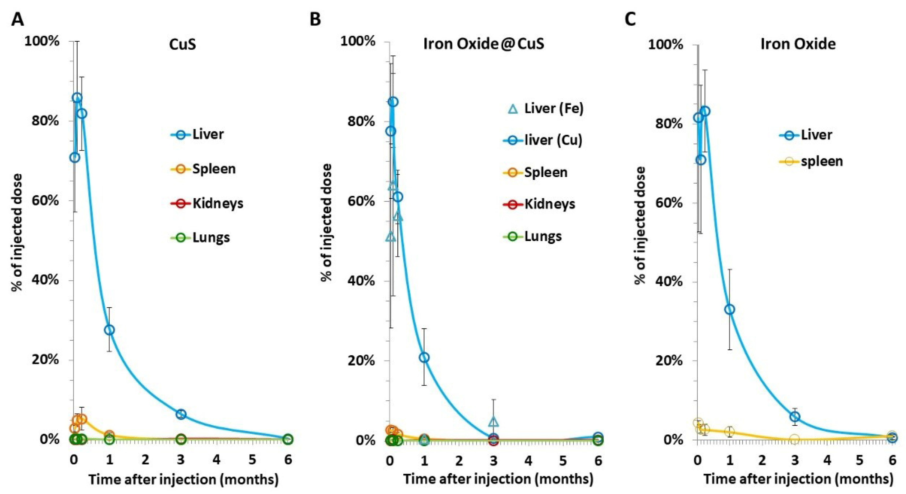 Pharmaceutics 14 00179 g004