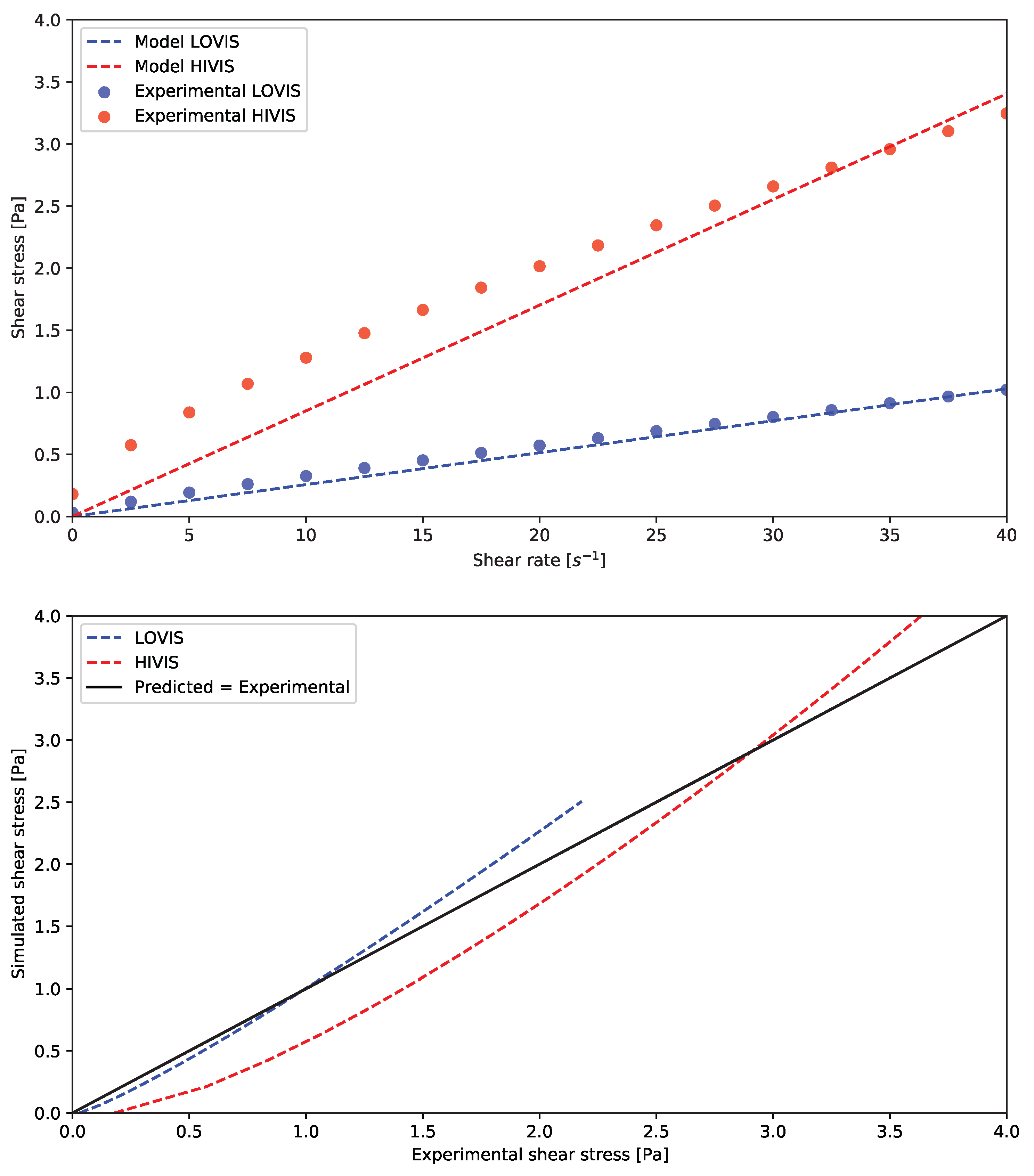 Pharmaceutics 14 00184 g006 Pharmaceutics 14 00184 g006