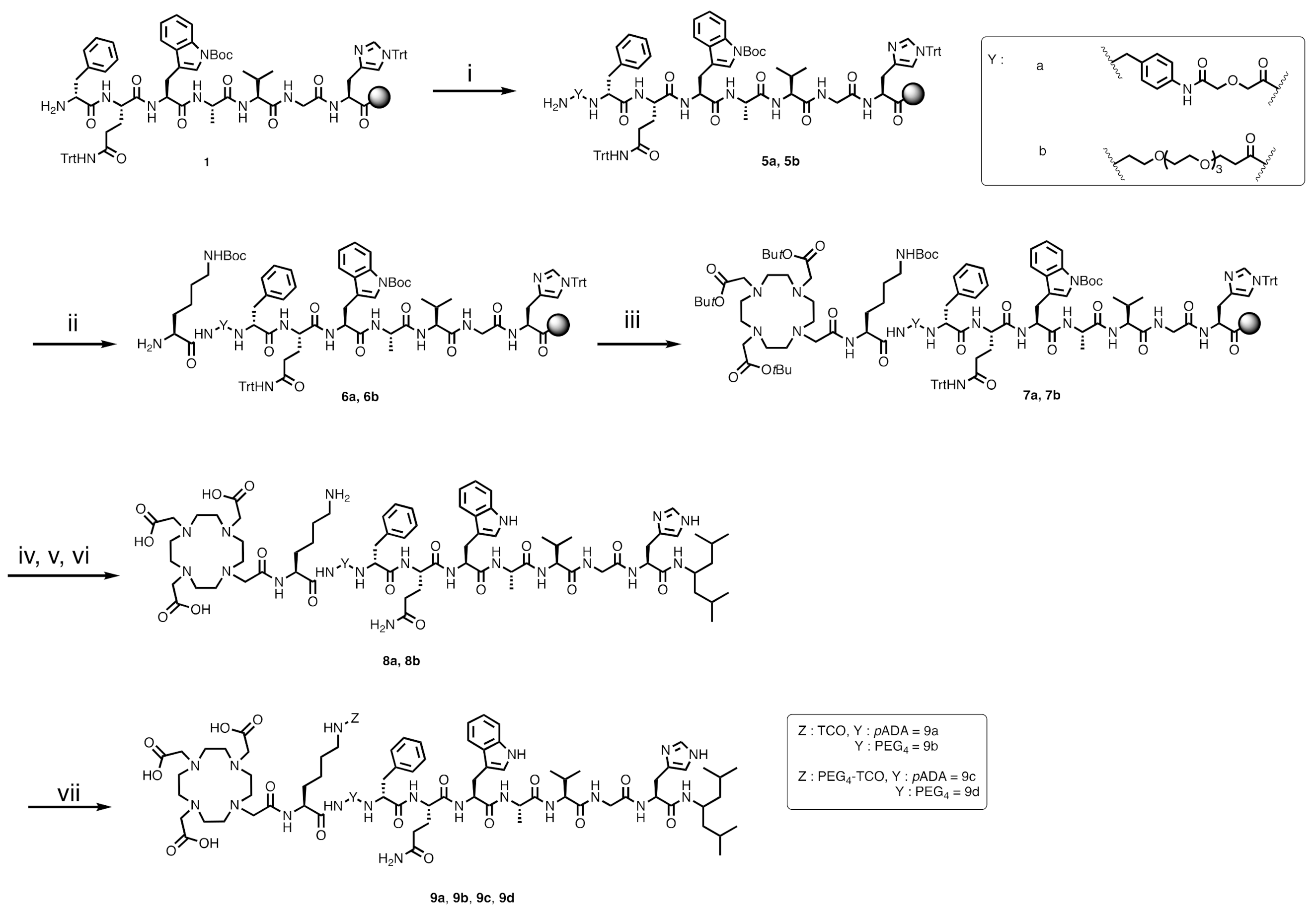 Pharmaceutics 14 00195 sch002