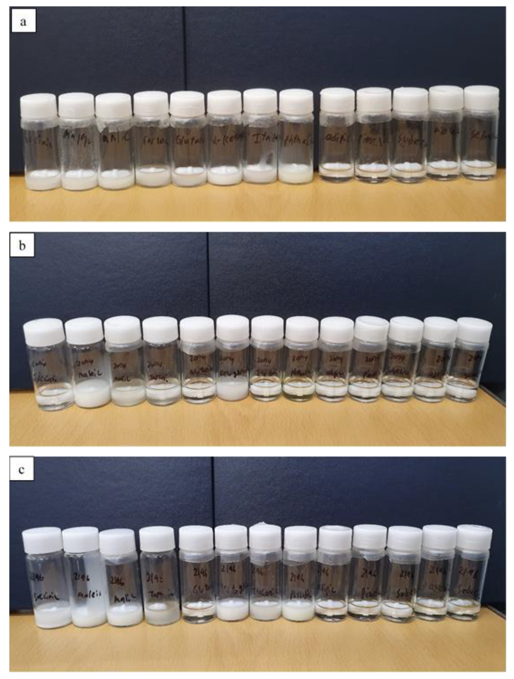 Pharmaceutics 14 00205 g007