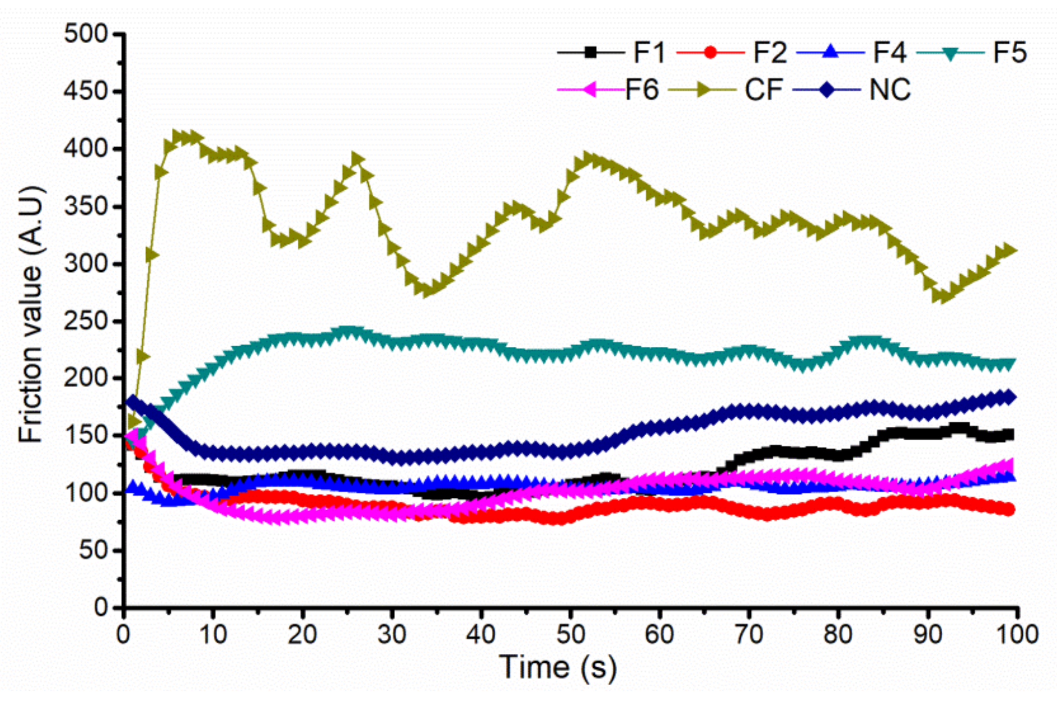Pharmaceutics 14 00223 g003