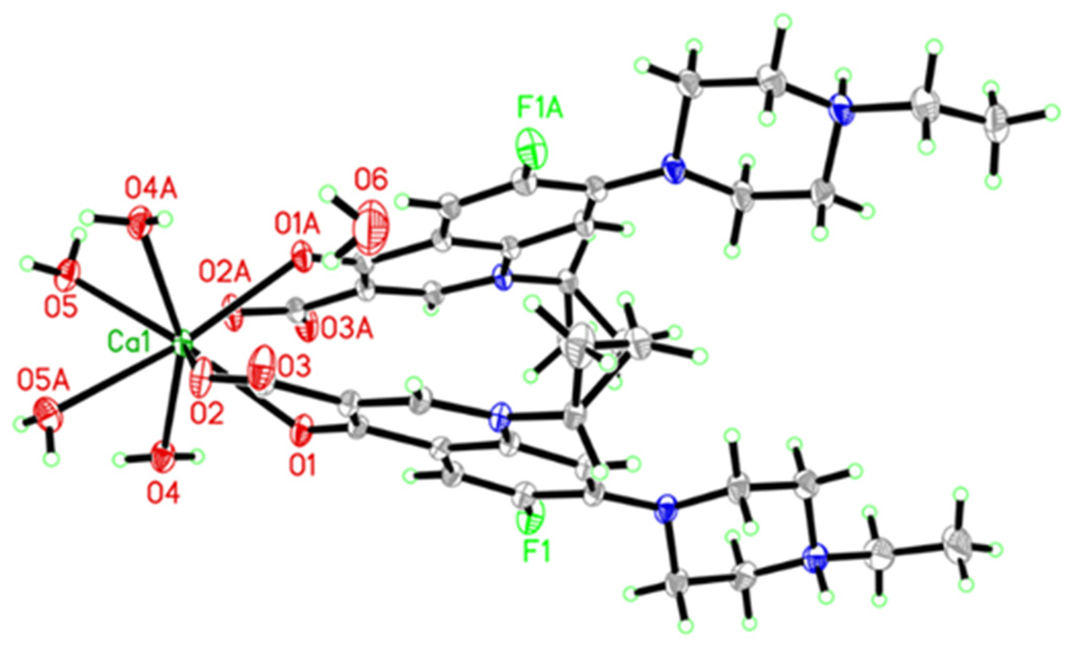 Pharmaceutics 14 00249 g001
