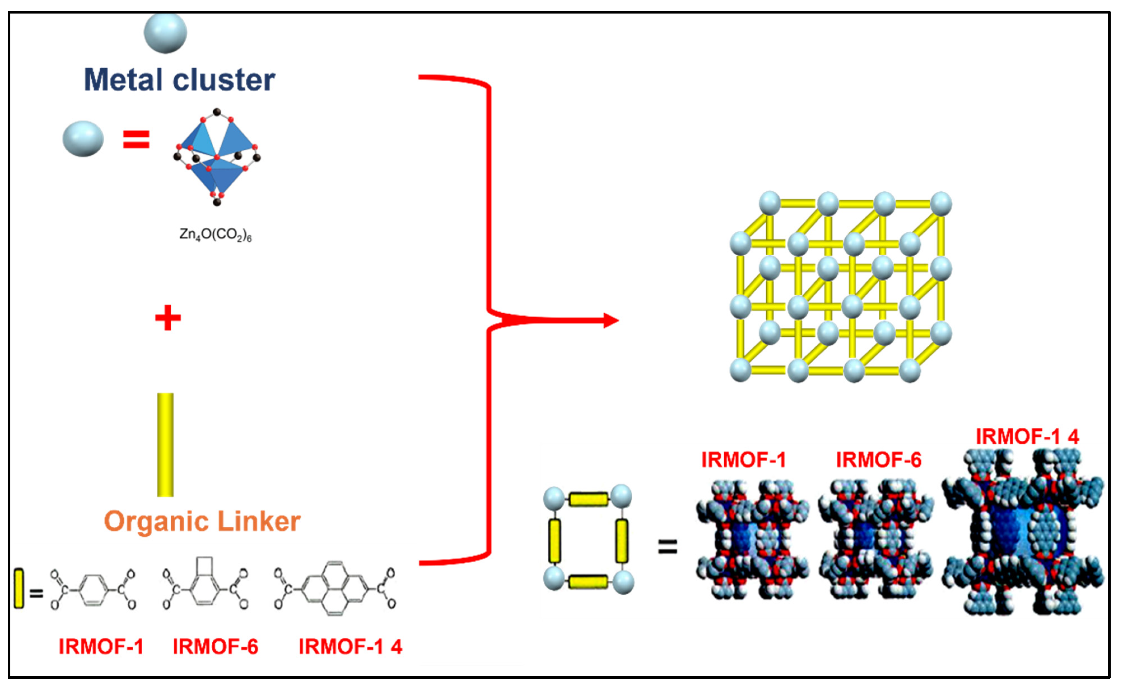 Pharmaceutics 14 00254 g009
