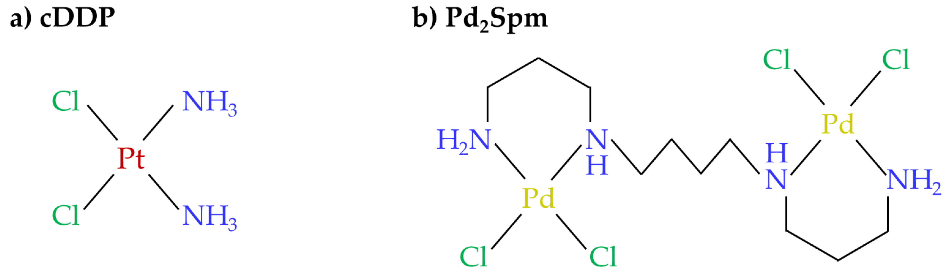 Pharmaceutics 14 00259 g001 Pharmaceutics 14 00259 g001