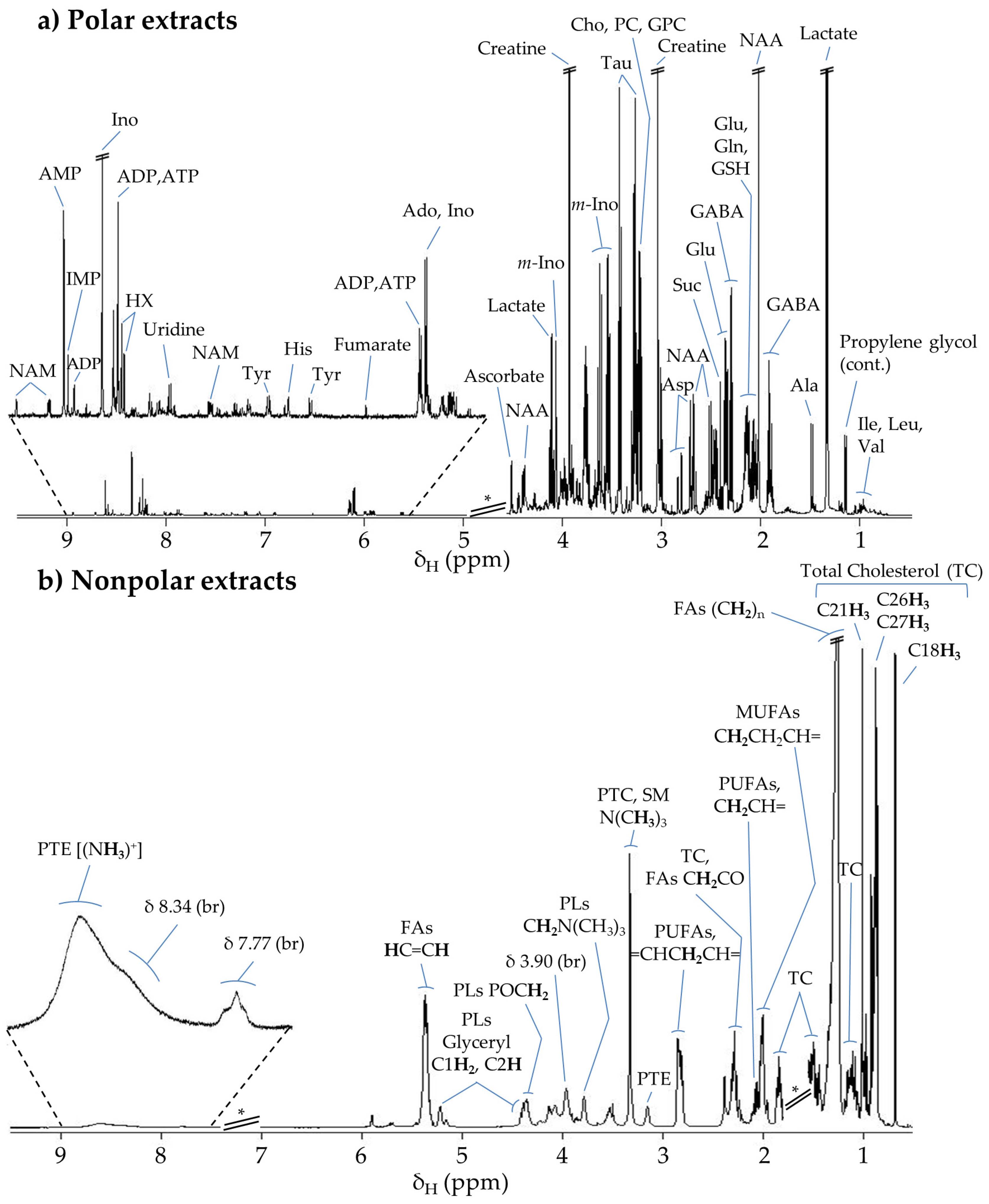 Pharmaceutics 14 00259 g002 Pharmaceutics 14 00259 g002