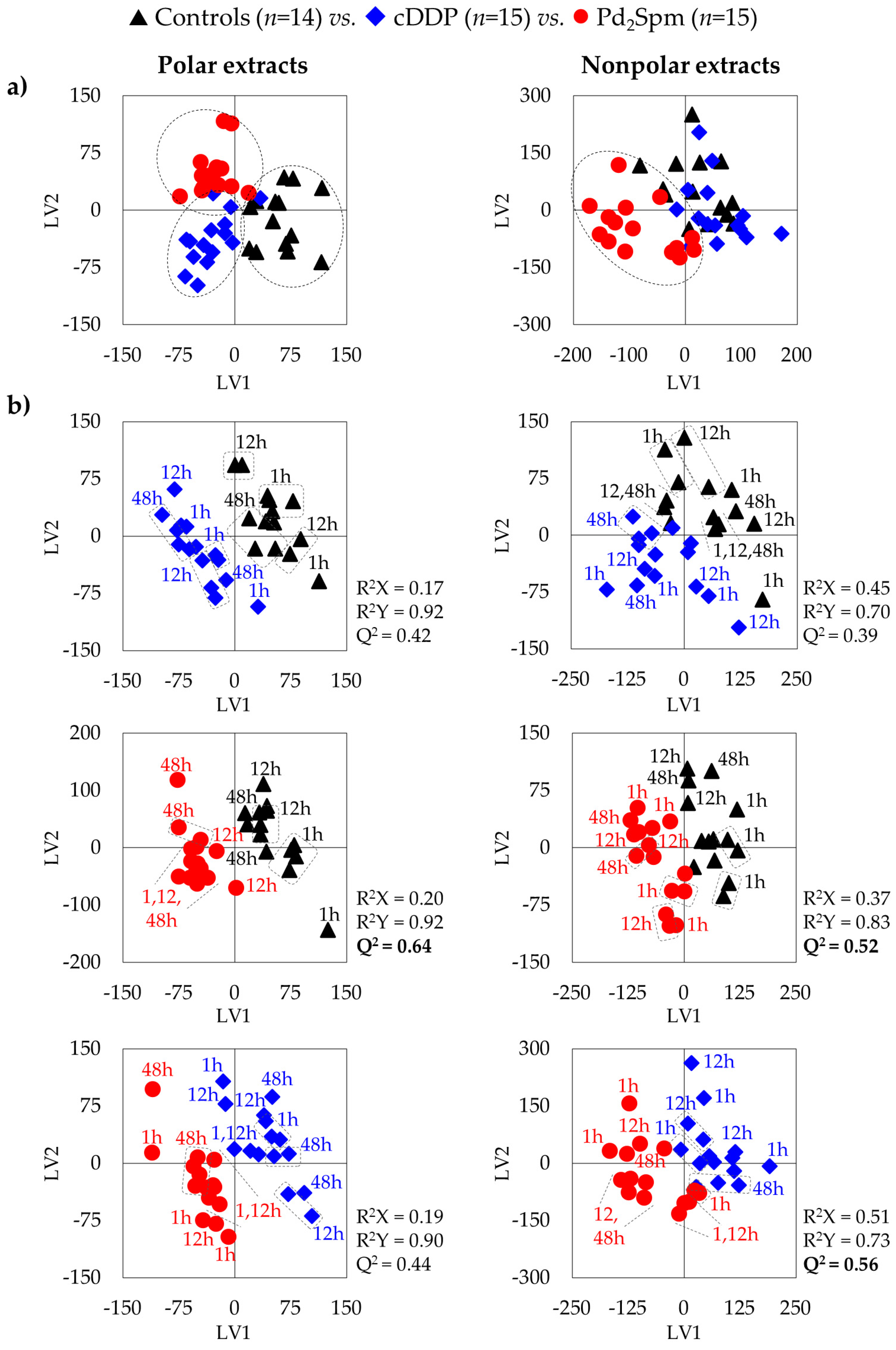 Pharmaceutics 14 00259 g003 Pharmaceutics 14 00259 g003