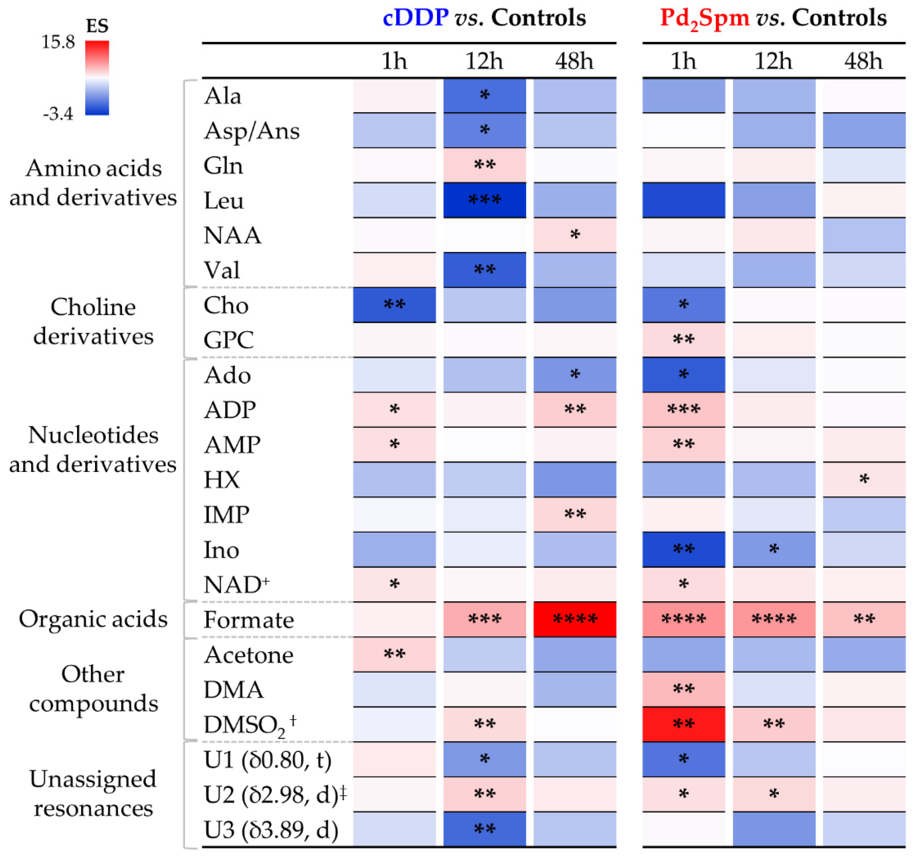 Pharmaceutics 14 00259 g004 Pharmaceutics 14 00259 g004