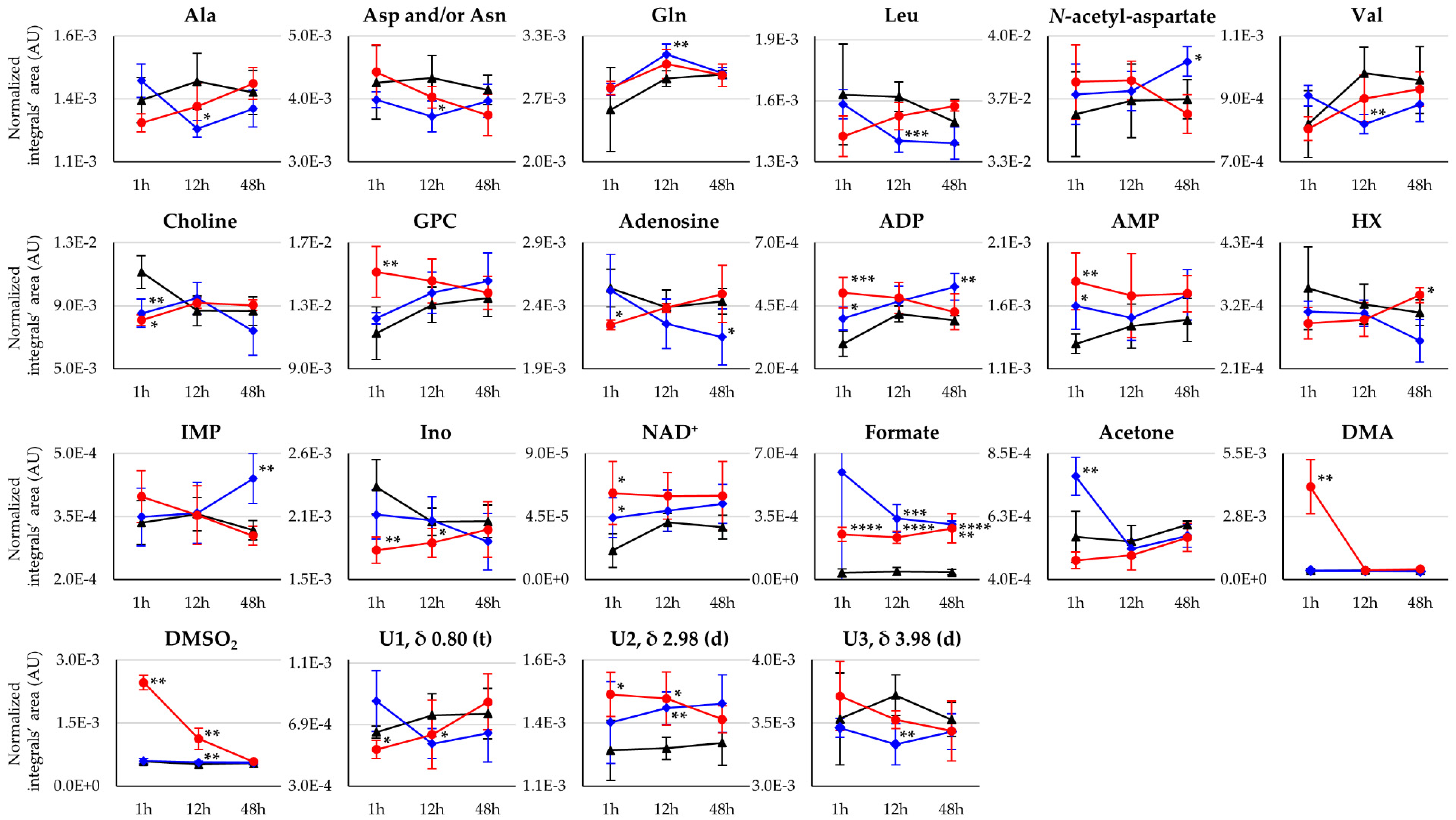 Pharmaceutics 14 00259 g005 Pharmaceutics 14 00259 g005