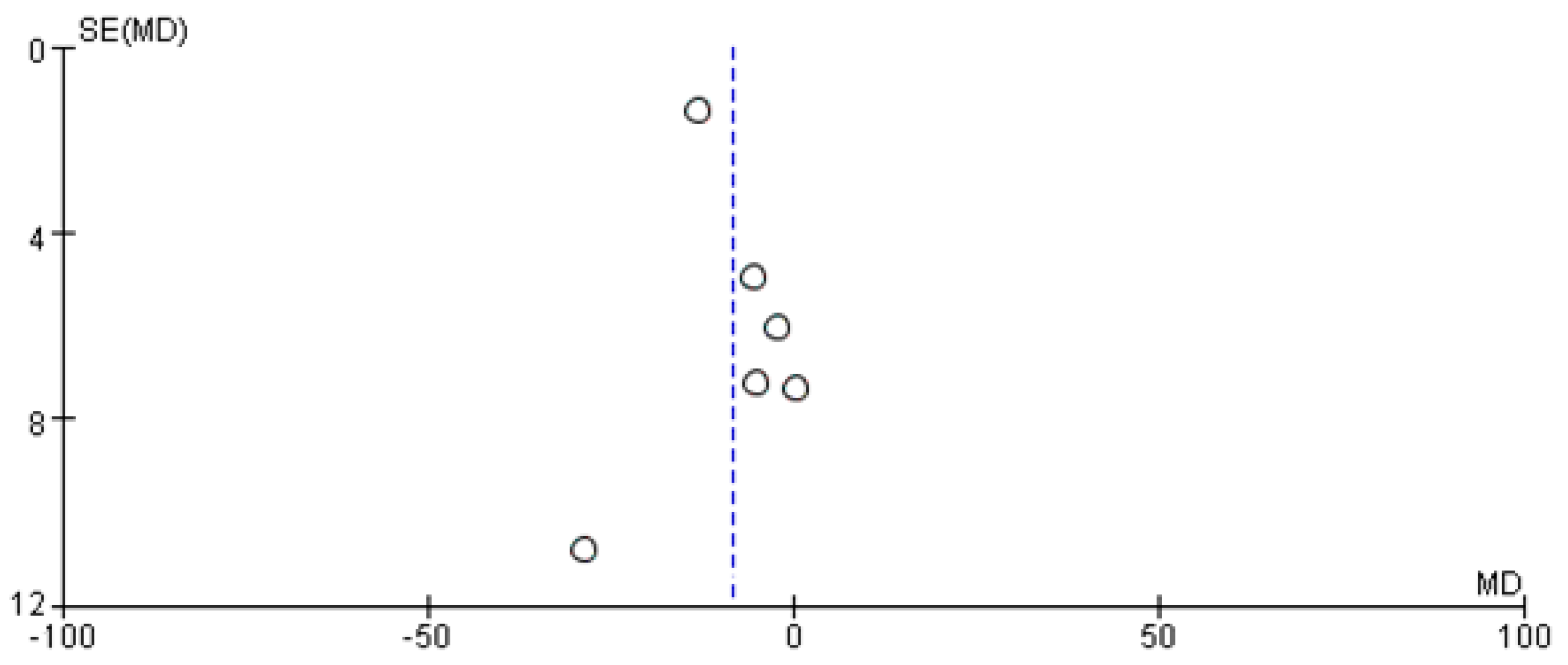 Pharmaceutics 14 00261 g003