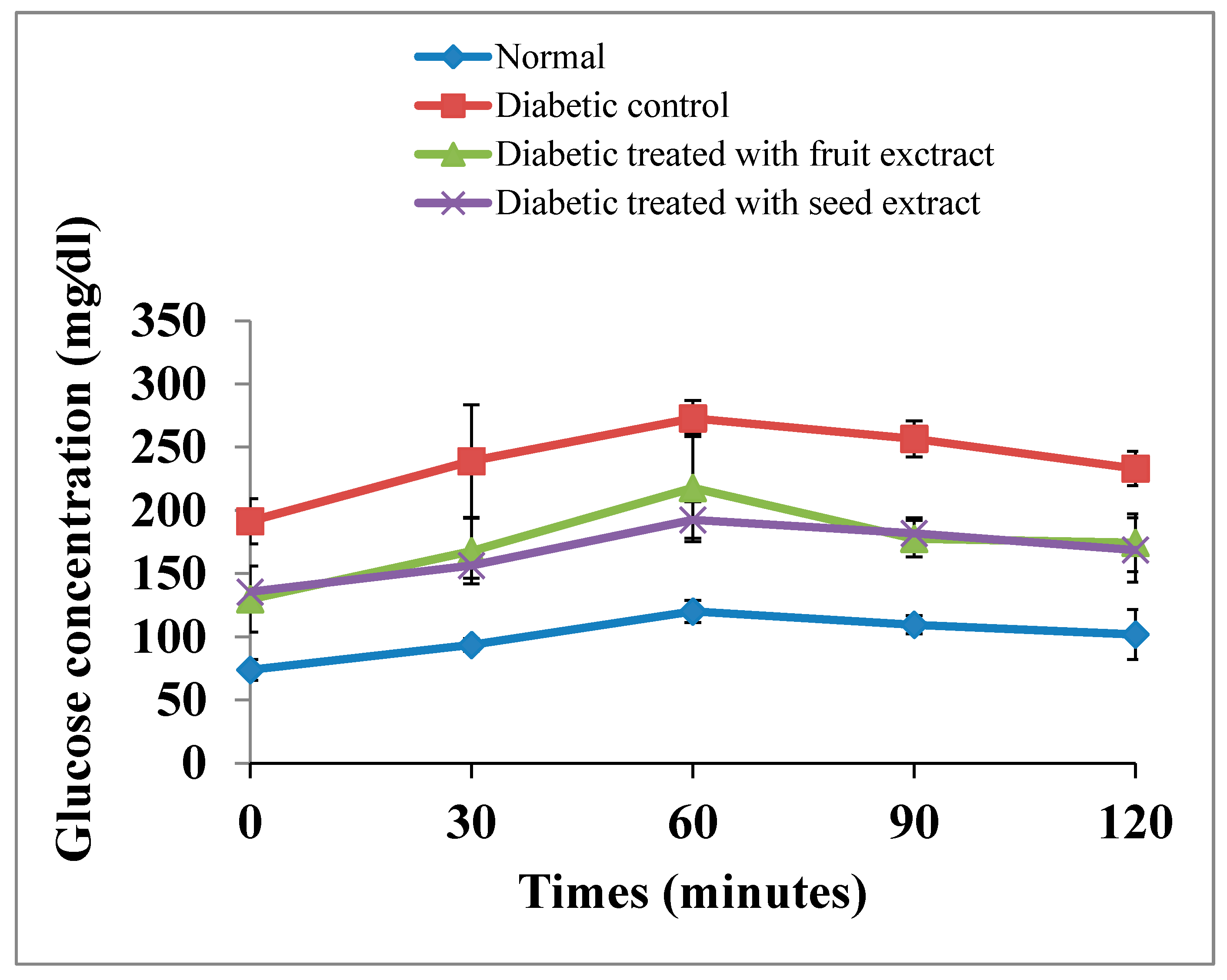 Pharmaceutics 14 00263 g003