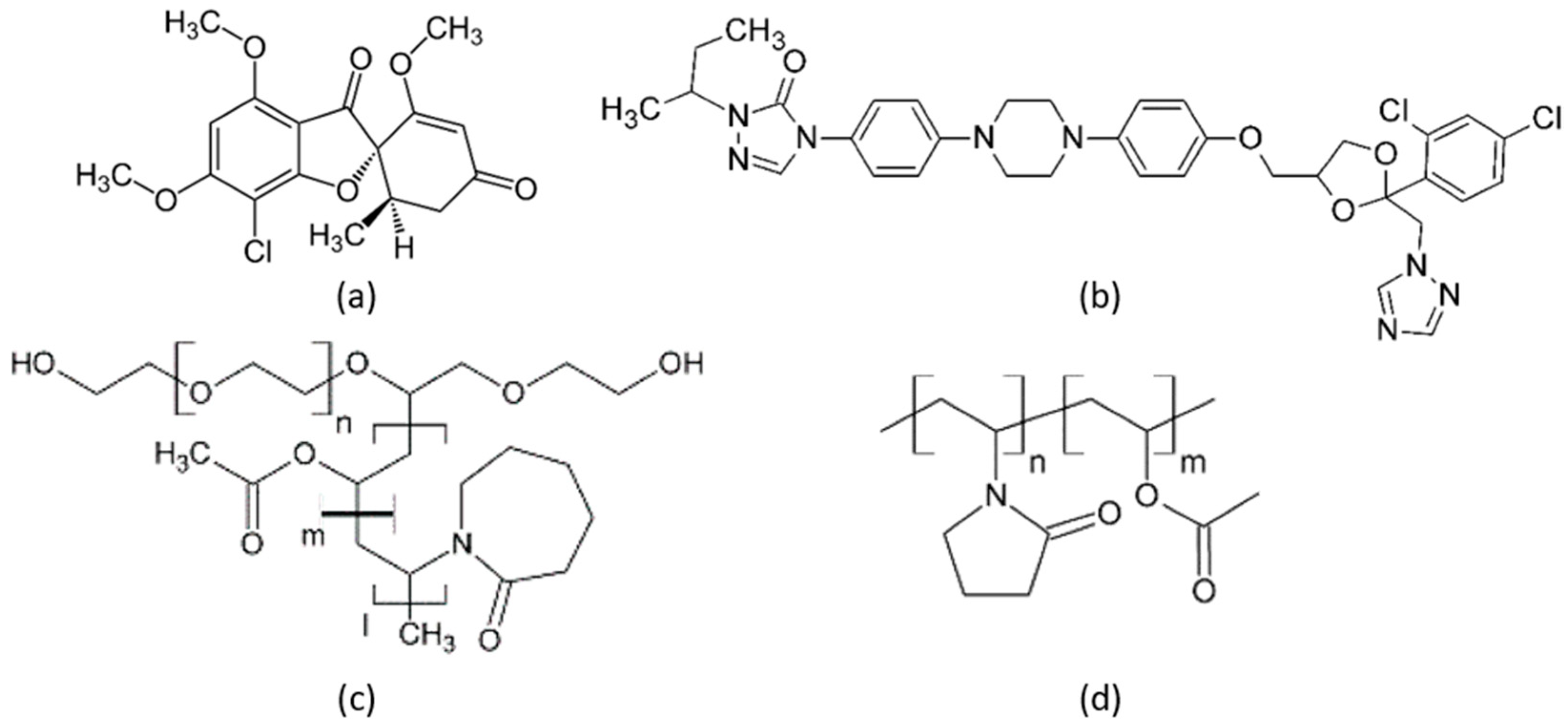Pharmaceutics 14 00269 g001