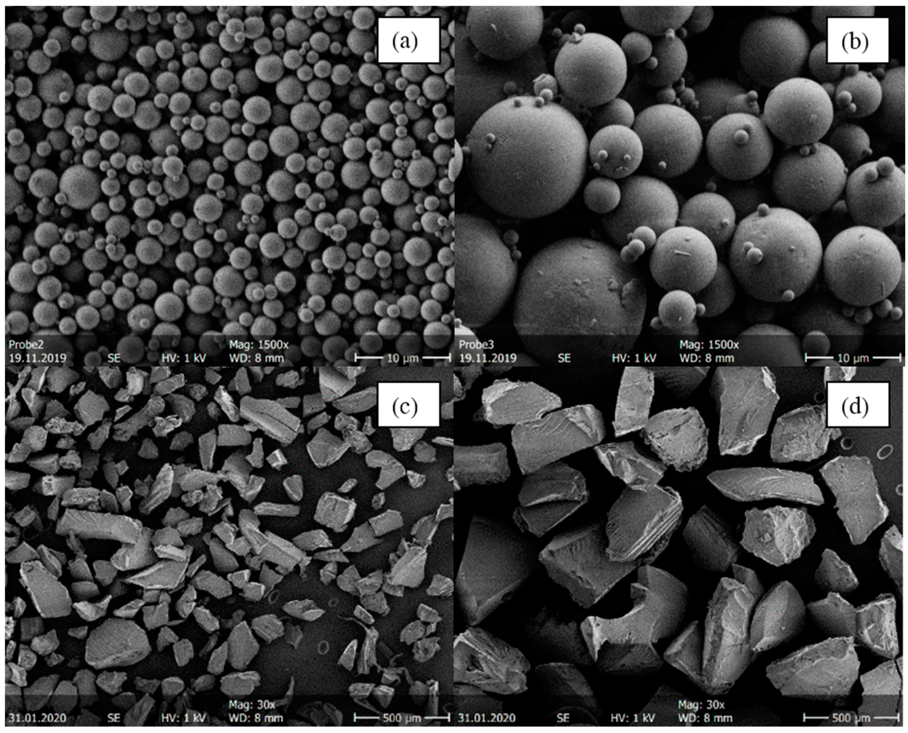 Pharmaceutics 14 00269 g003