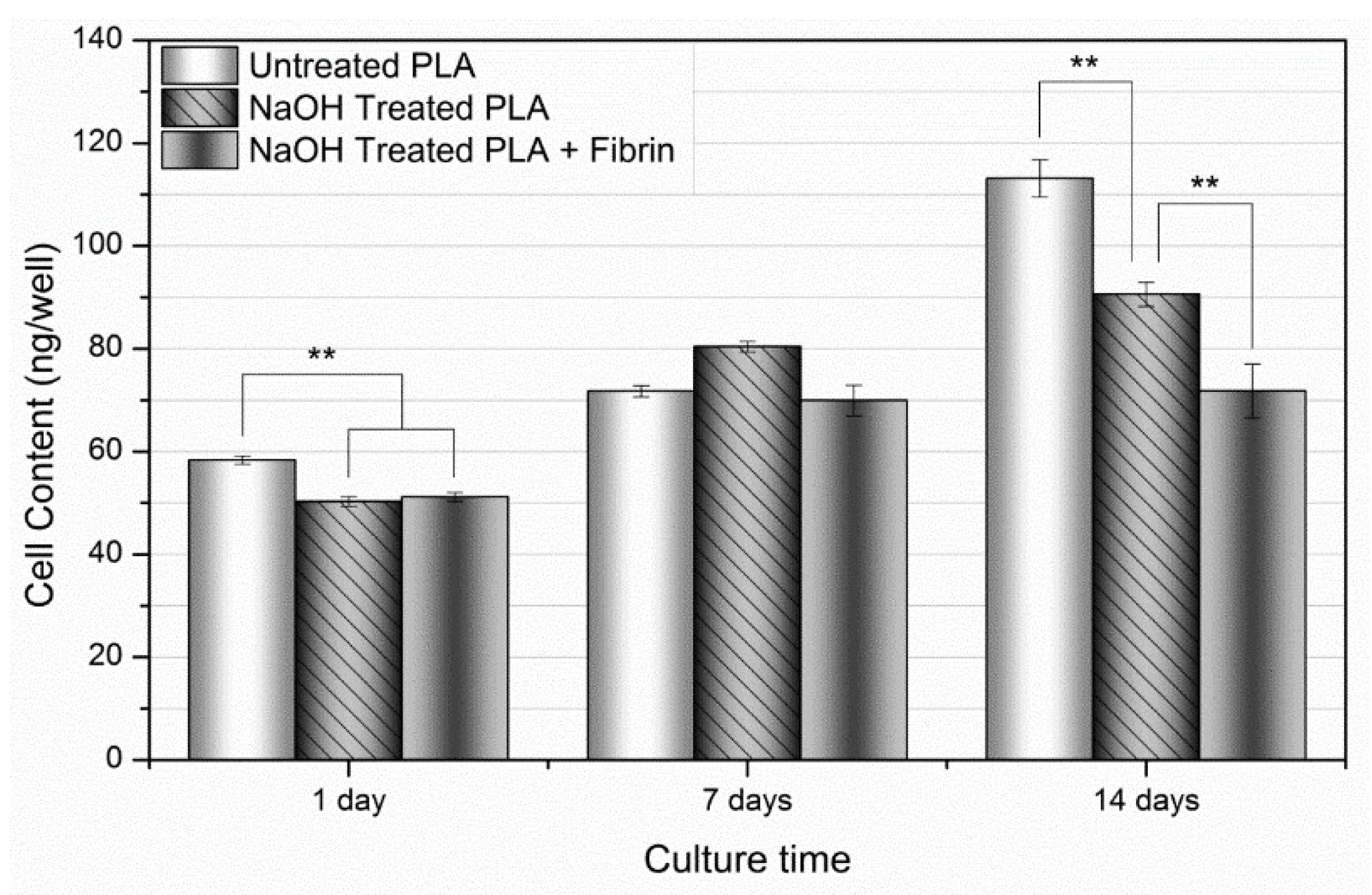 Pharmaceutics 14 00277 g009