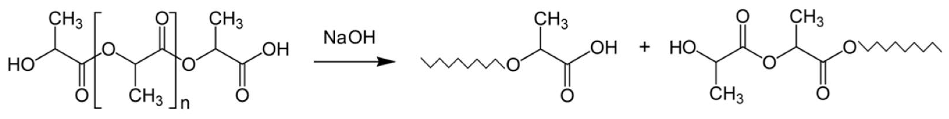 Pharmaceutics 14 00277 sch001