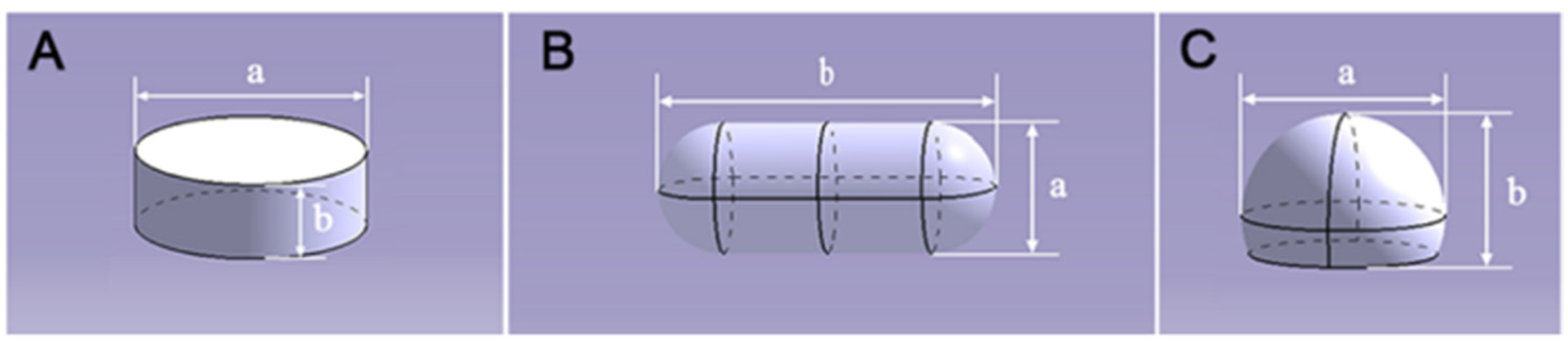 Pharmaceutics 14 00281 g001