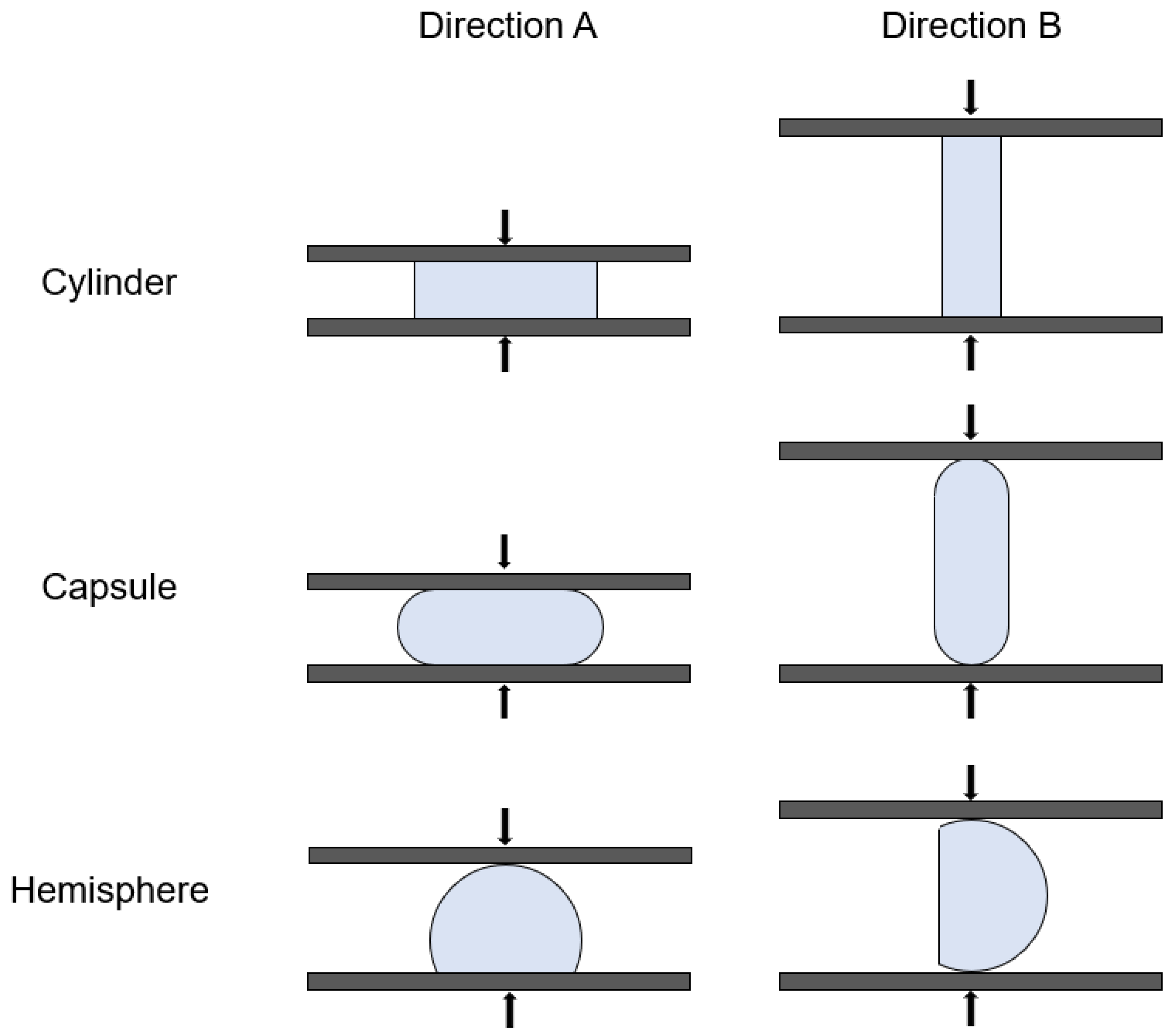 Pharmaceutics 14 00281 g002