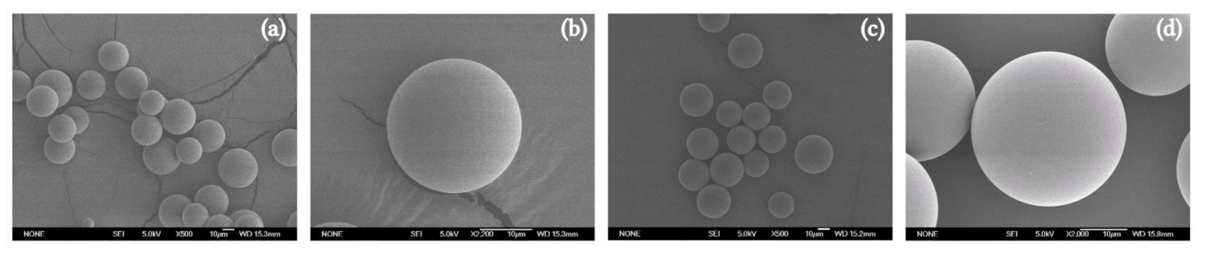 Pharmaceutics 14 00288 g004 Pharmaceutics 14 00288 g004