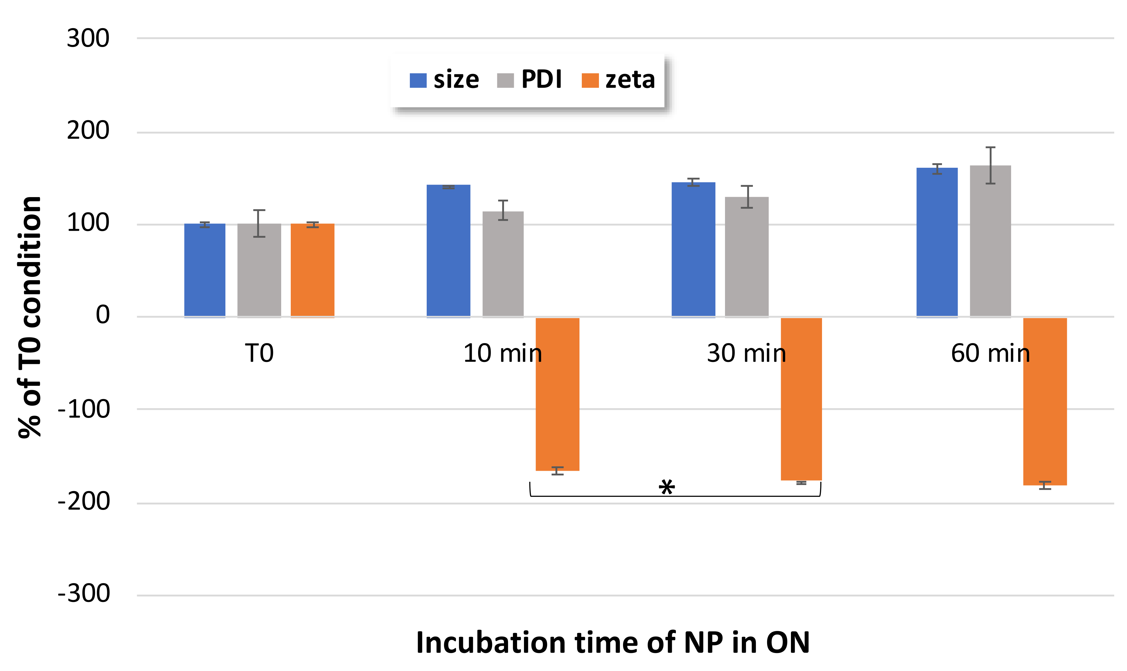 Pharmaceutics 14 00299 g006