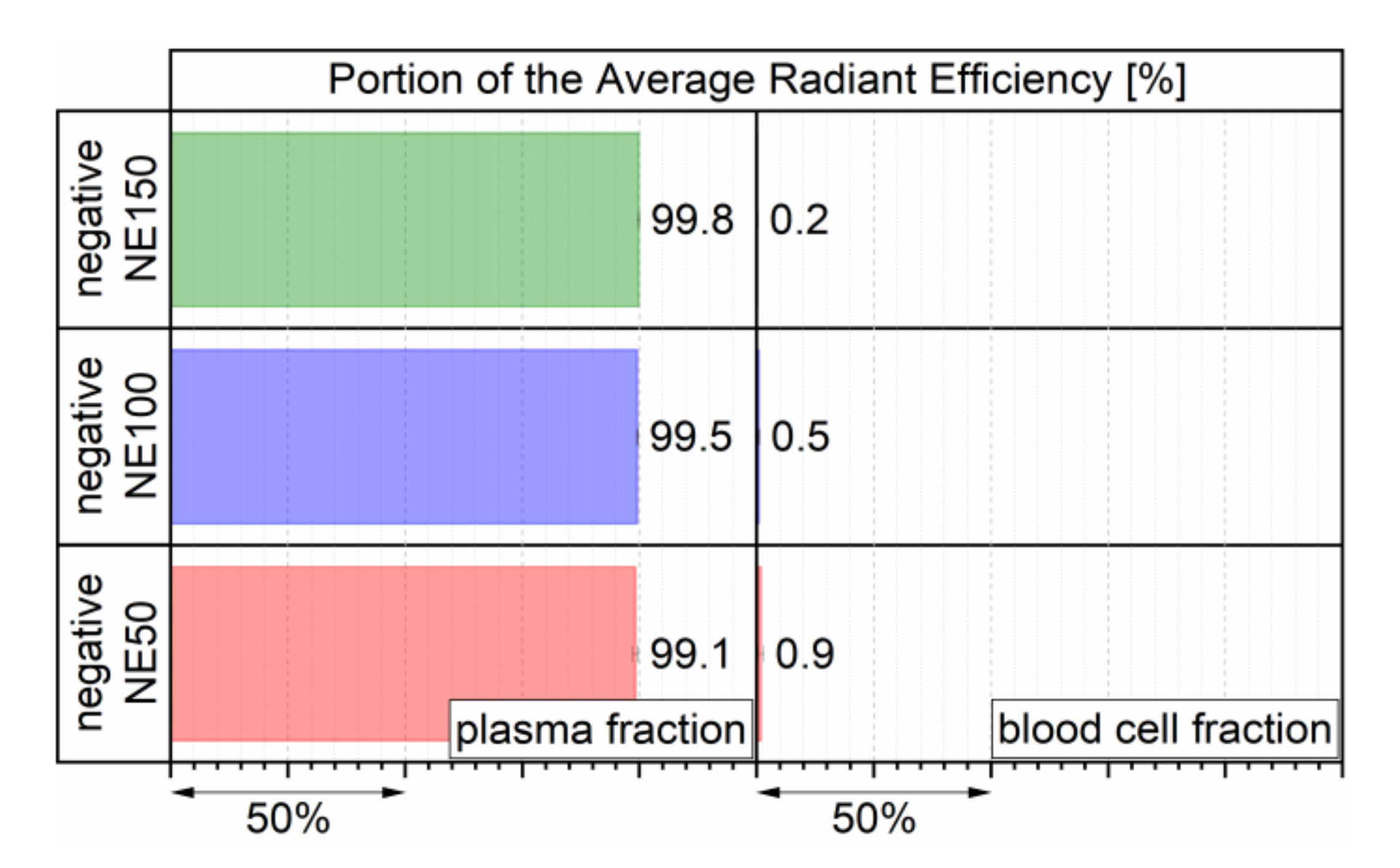 Pharmaceutics 14 00301 g008