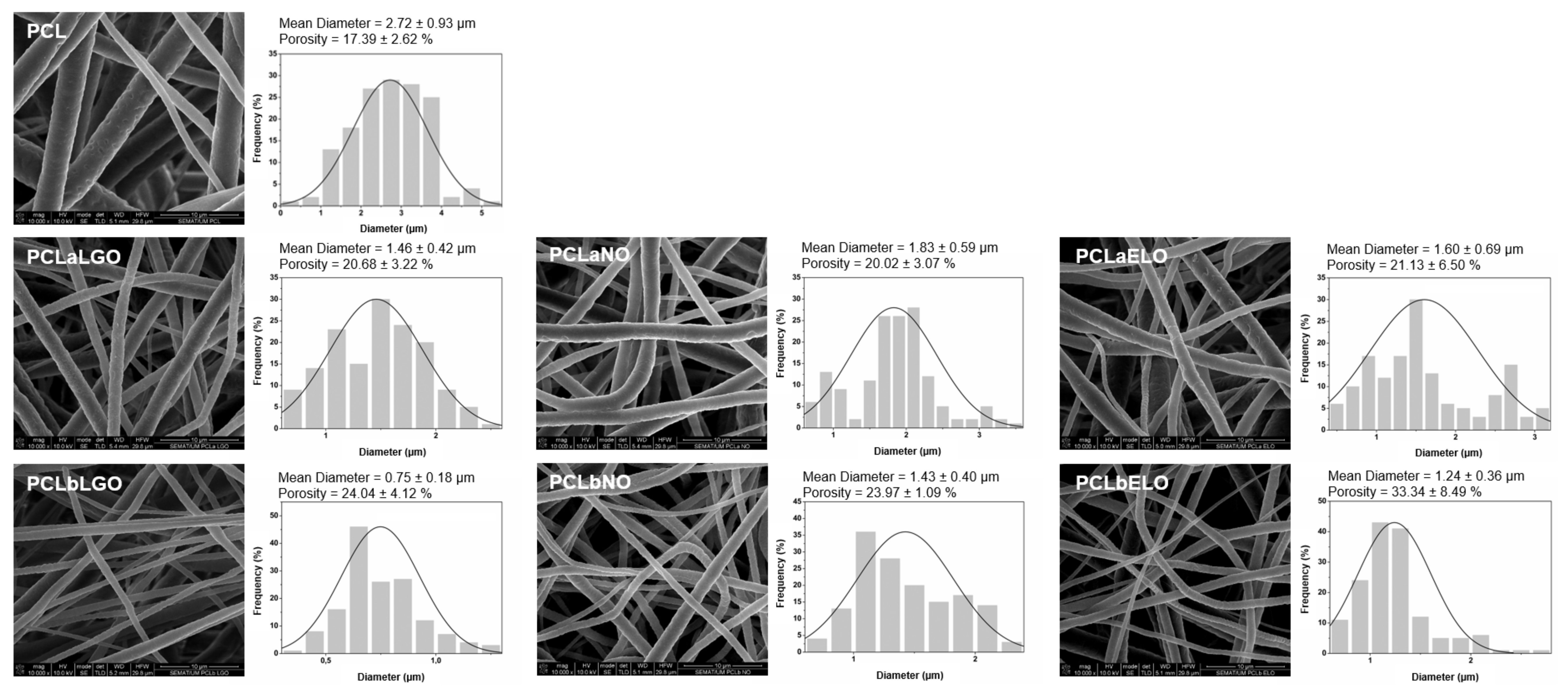 Pharmaceutics 14 00303 g001