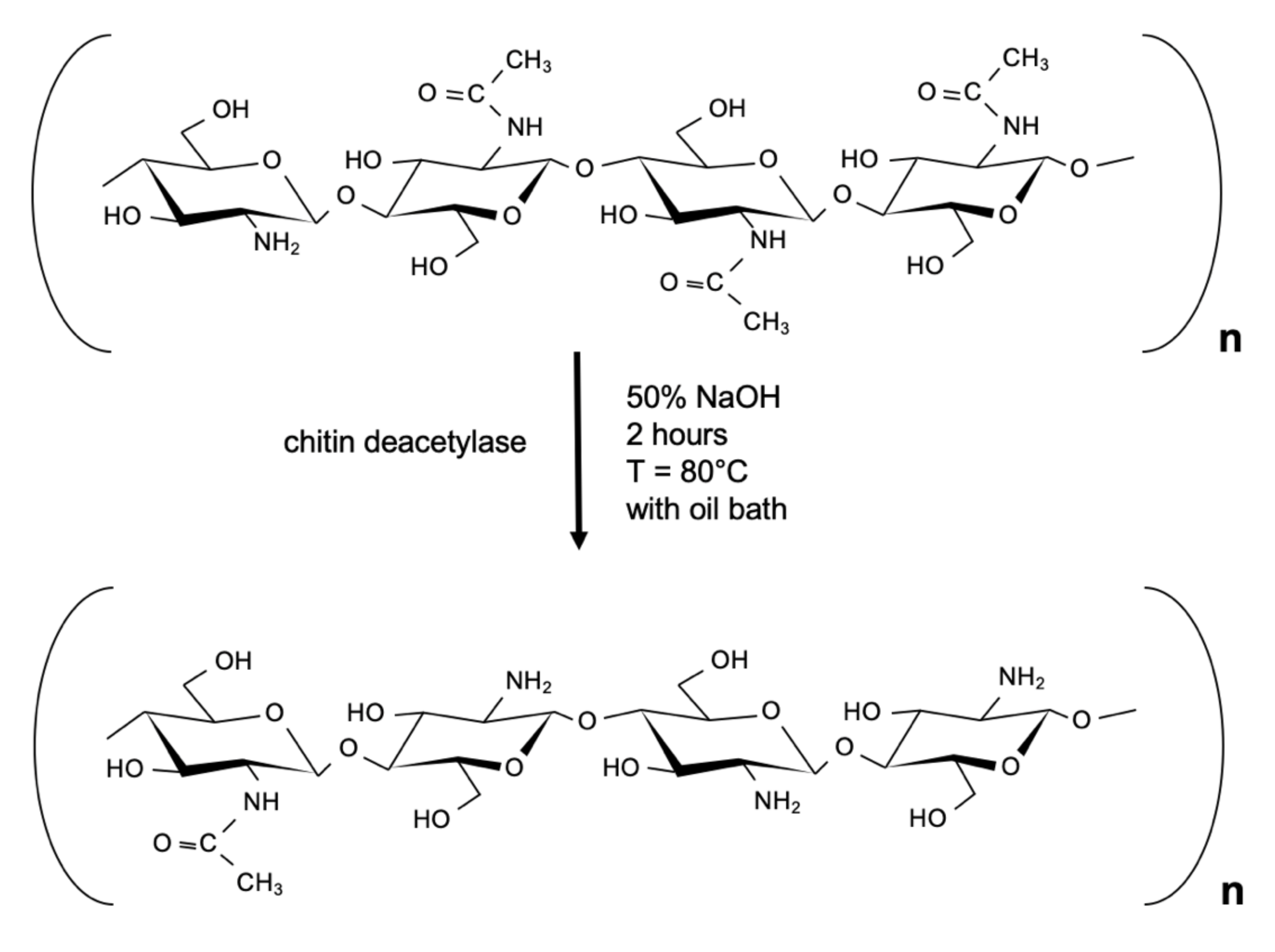 Pharmaceutics 14 00305 g003