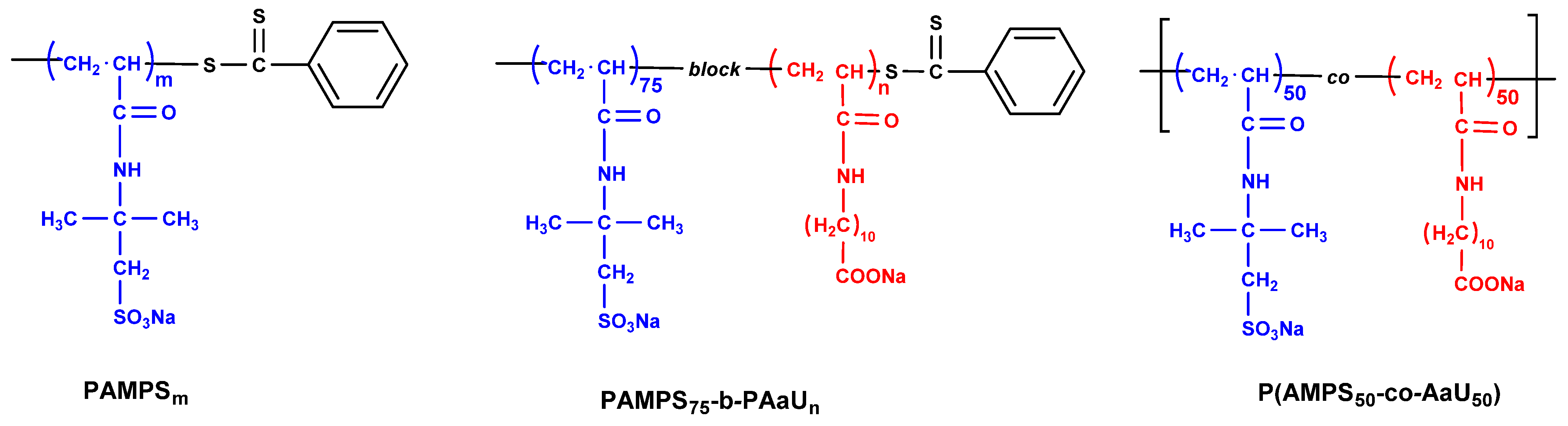 Pharmaceutics 14 00309 g001