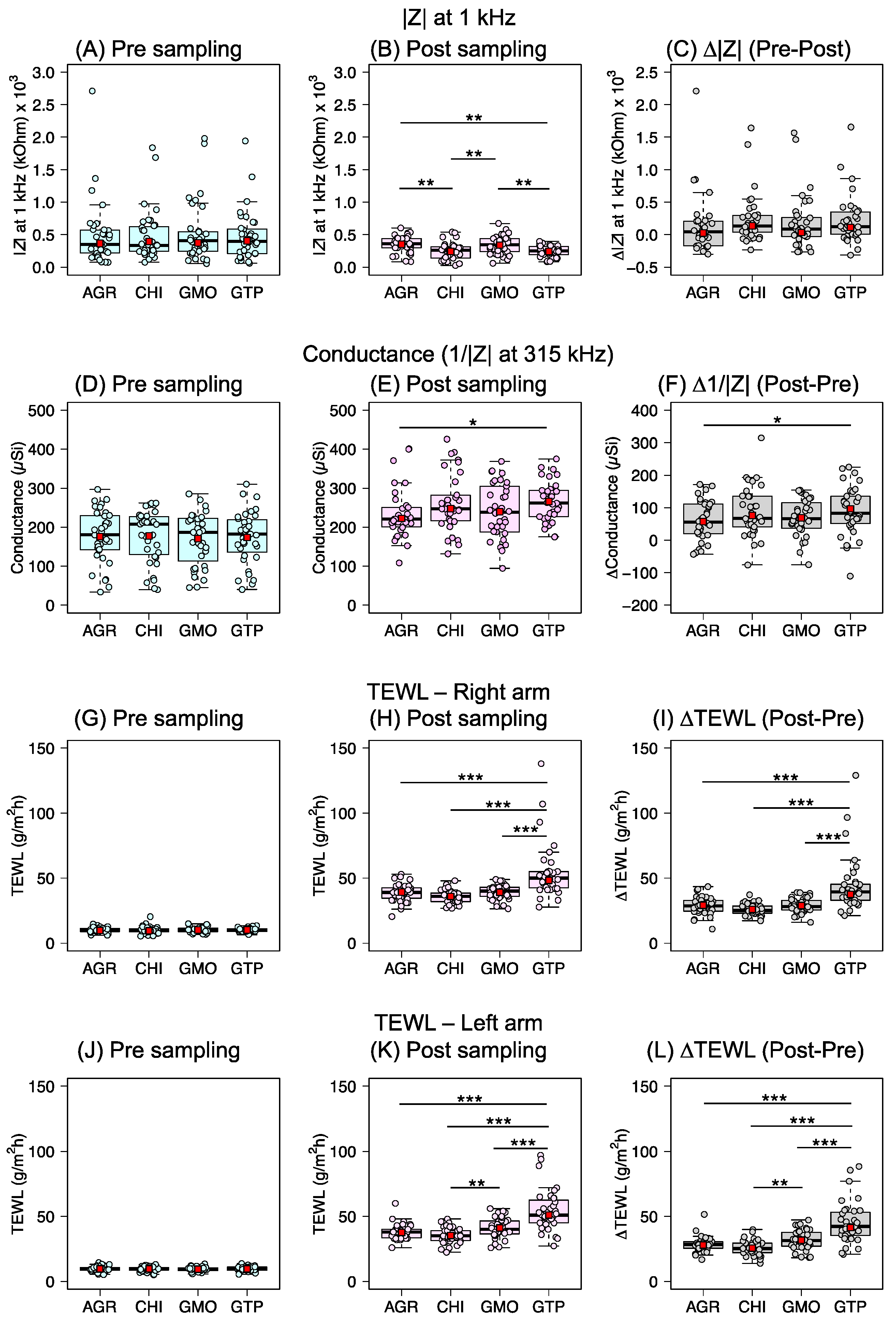 Pharmaceutics 14 00313 g002