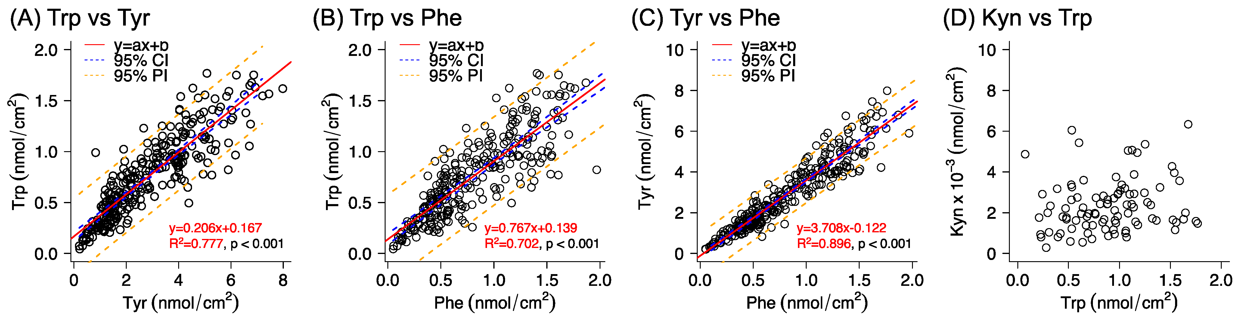 Pharmaceutics 14 00313 g004